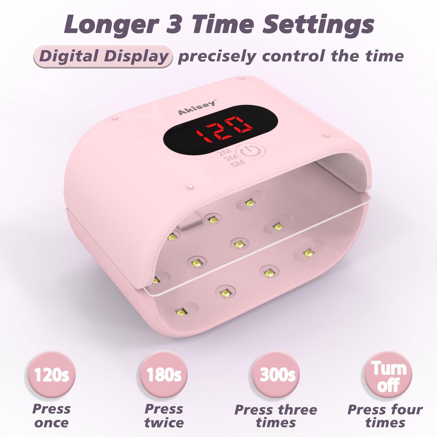 UV Light for Resin - Two-Sided, 36W, Adjustable Time Setting(2m, 3m, 5m), Fast Curing UV Lamp for Molds DIY Craft Decor Jewelry Making