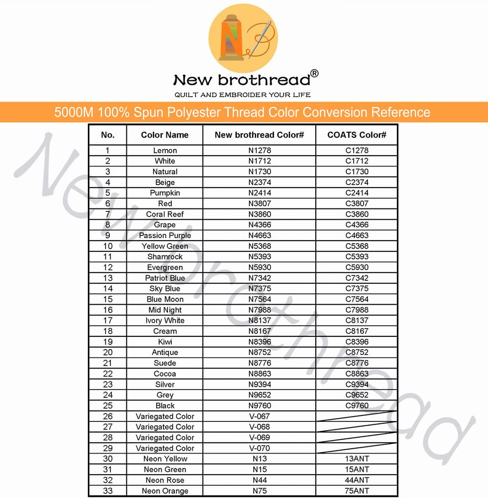 New brothread - 30 Options - 4 Large Cones of 5500Y (5000M) Each All Purpose Spun Polyester Thread 40S/2 (Tex27) for Serger, Overlock, Quilting, Piecing and Sewing - Natural