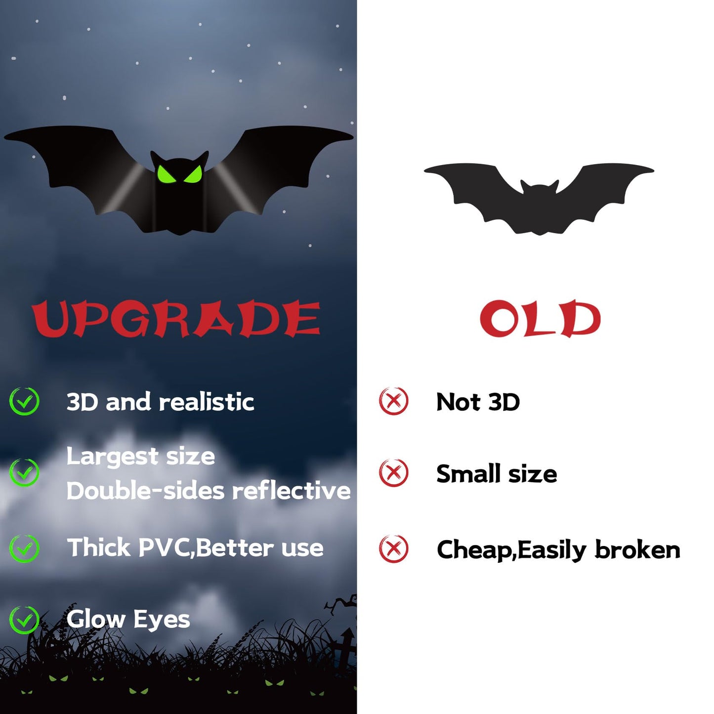 Halloween Decorations - Indoor 3D Bats Wall Decor with Glow Eyes for Home, Room, Bathroom, Outdoor - 124 Pcs