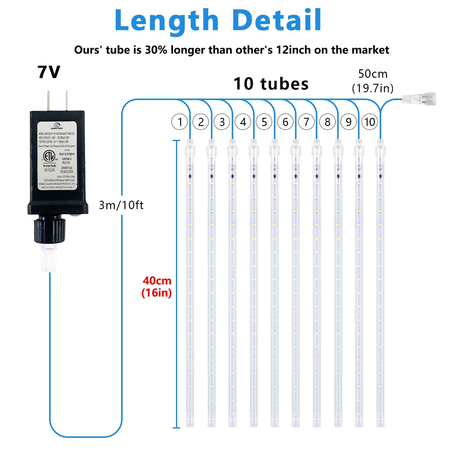 Aluan Christmas Lights Outdoor Meteor Shower Lights White 16 Inch 10 Tubes 360 LED Falling Rain Lights Waterproof Snowfall Dripping Icicle Lights for Xmas Tree Holiday Decoration Yard Porch Patio