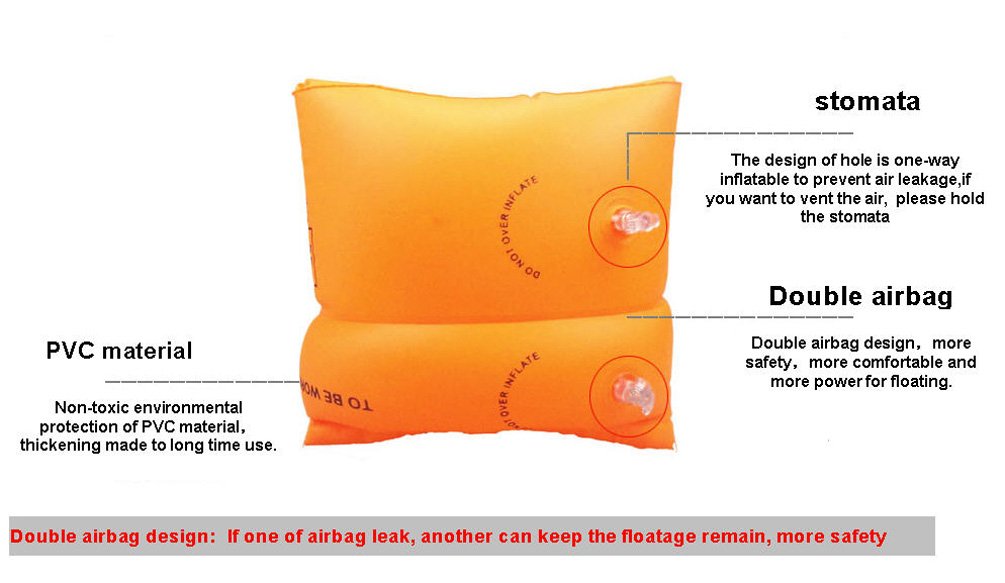 Topsung Inflatable Arm Bands Swim Floatation Water Wings Swimming Arm Ring Floatie for Kids and Adults