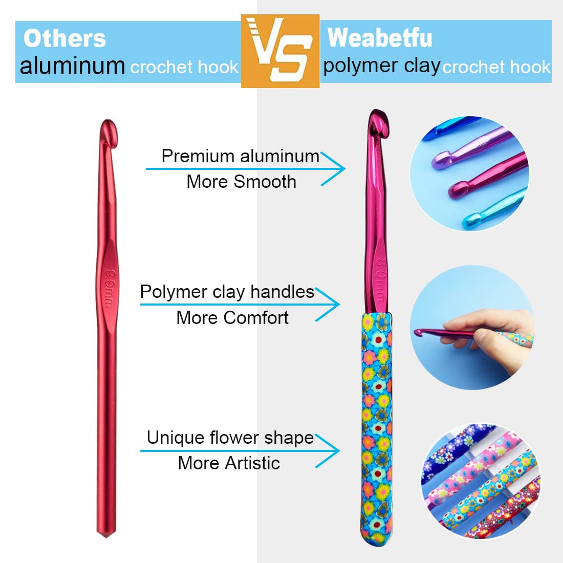 Large 5 Size Aluminum Crochet Hook Set 6.5m(K)/7mm/8mm(L)/9mm(M)/10mm(N) Knitting Needles Craft Weave Yarn Set Polymer Clay Crochet Needles for Crocheting - Premium Knitting Crochet Supplies