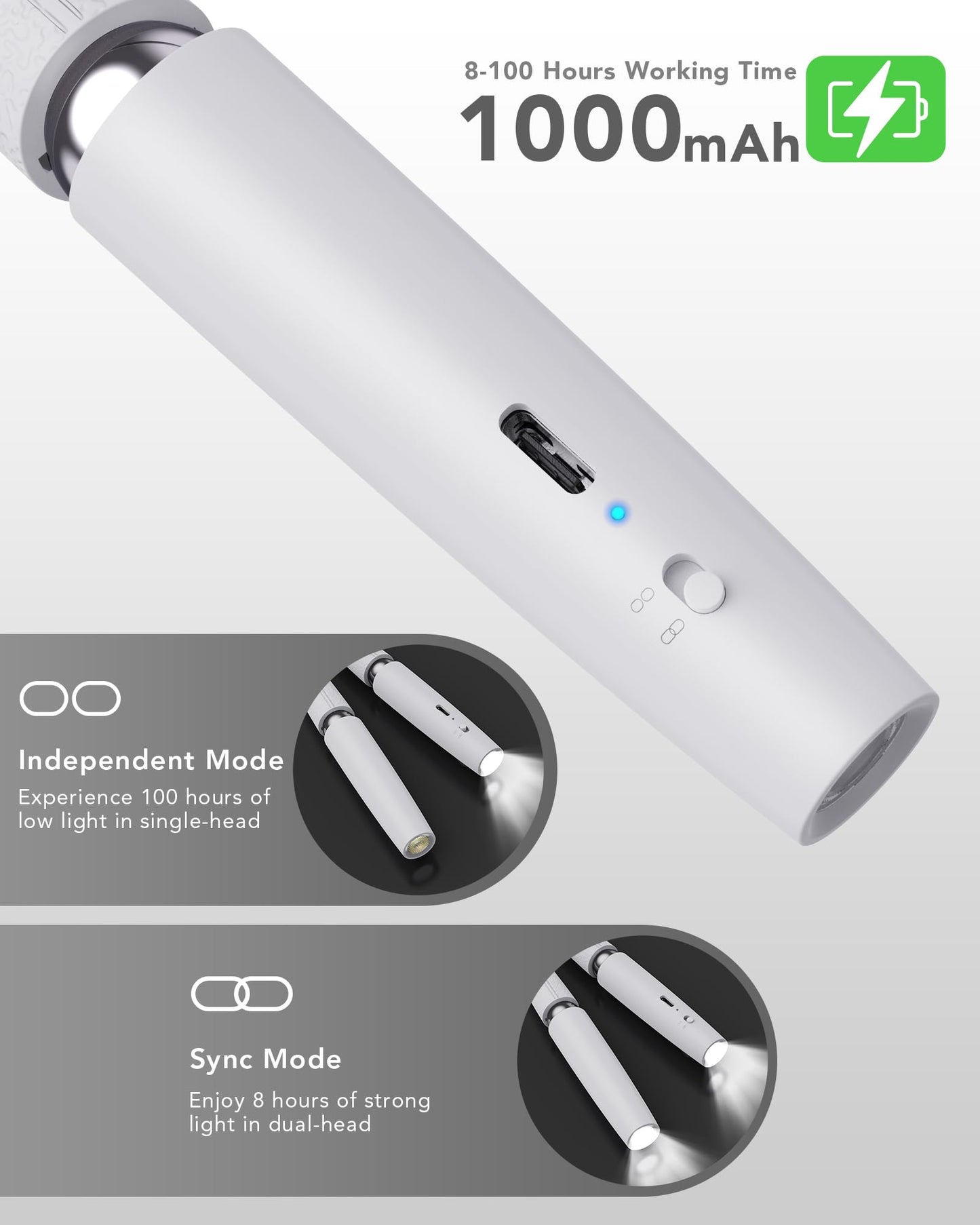 NIVAVA Neck Reading Light, Book Light for Reading in Bed [Steering Shafts Adjustment], Bendable Silicone Arm, Long Lasting LED Rechargeable Knitting Light for Camping, Repair, Crochet & Craft, White