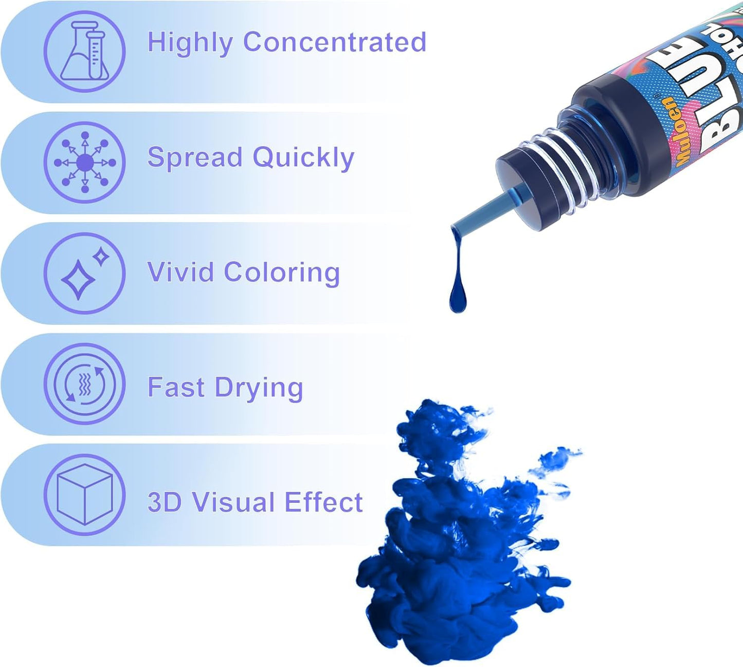 Alcohol Ink Set - 15 Colors Alcohol Inks for Resin, Highly Concentrated Alcohol Based Ink Epoxy Resin Dye, Alcohol Inks for Painting, Glass, Tumbler Making, Petri Dish, Coaster - 0.35oz Each