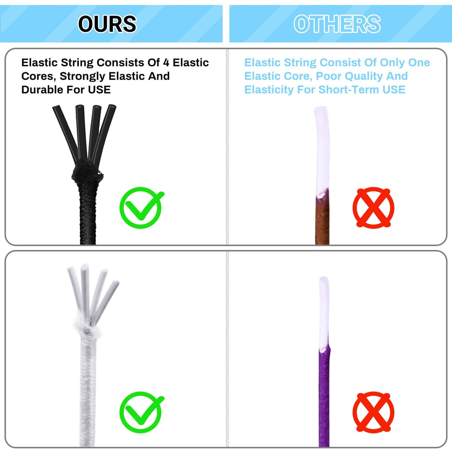 Elastic String Cord, Selizo 2 Pack Stretchy String for Bracelets, Necklace, Beading, Jewelry Making and Sewing (1.2 MM, 109 Yards, Black & White)