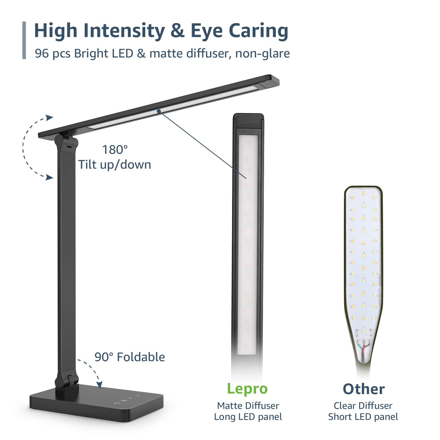 Lepro LED Desk Lamp with USB Charging Port,650LM Dimmable Home Office Touch Control Reading Table Lamp,5 Color Modes with 5 Brightness,College Dorm Room Essentials, Eye Caring, Sewing, Crafting, Black