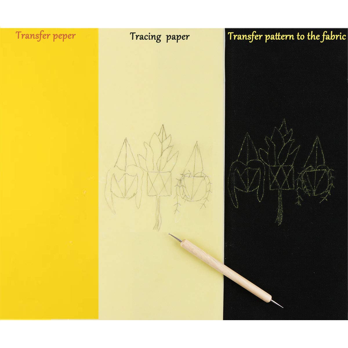 Transfer Paper and Tracing Paper with Embossing Stylus, Kissbuty 22 Pcs Carbon Water-Soluble Transfer Papers Transfer Pattern on Cloth,Canvas,Fabric,Wood for Sewing Cross Stitch Embroidery Paint Kit