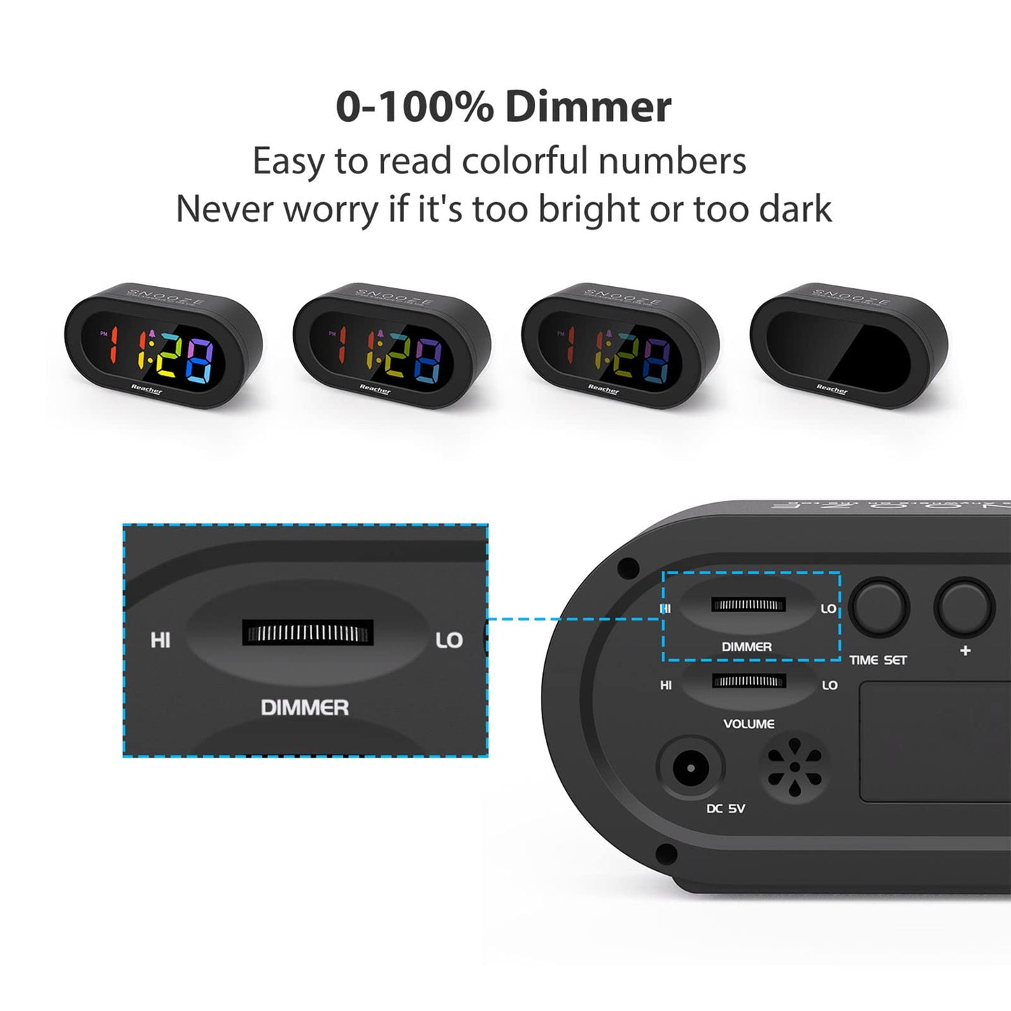 REACHER Small Digital Rainbow LED Alarm Clock with Snooze, Easy to Use, Full Range Brightness Dimmer, Adjustable Alarm Volume, Outlet Powered, Compact Clock for Bedroom, Bedside, Desk, Shelf…