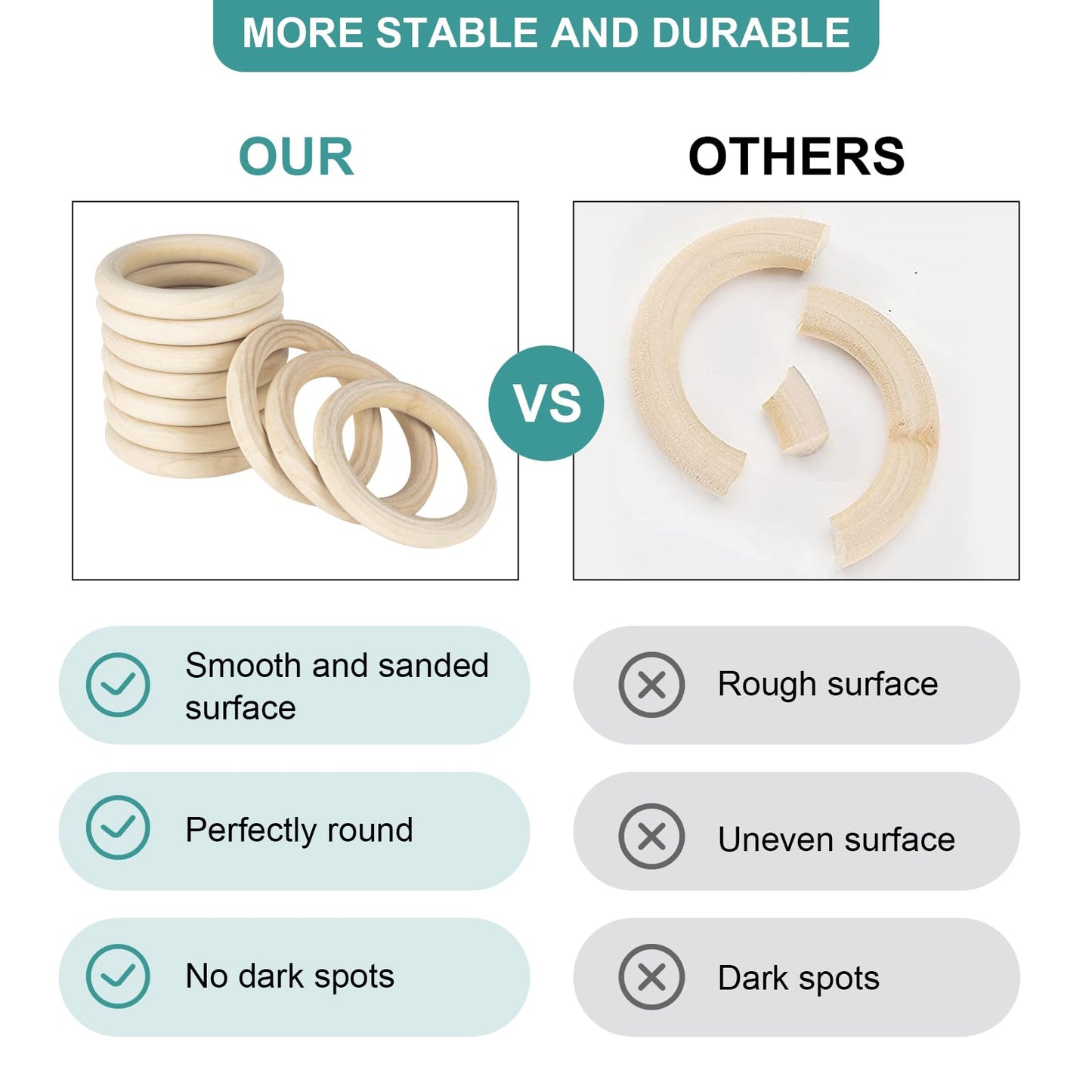 50 PCS 50mm Unfinished Wooden Rings for Craft, Nature Solid Wood Rings for DIY Crafts Without Paint, Macrame Wooden Rings for Ring Pendant and Connectors Jewelry Making