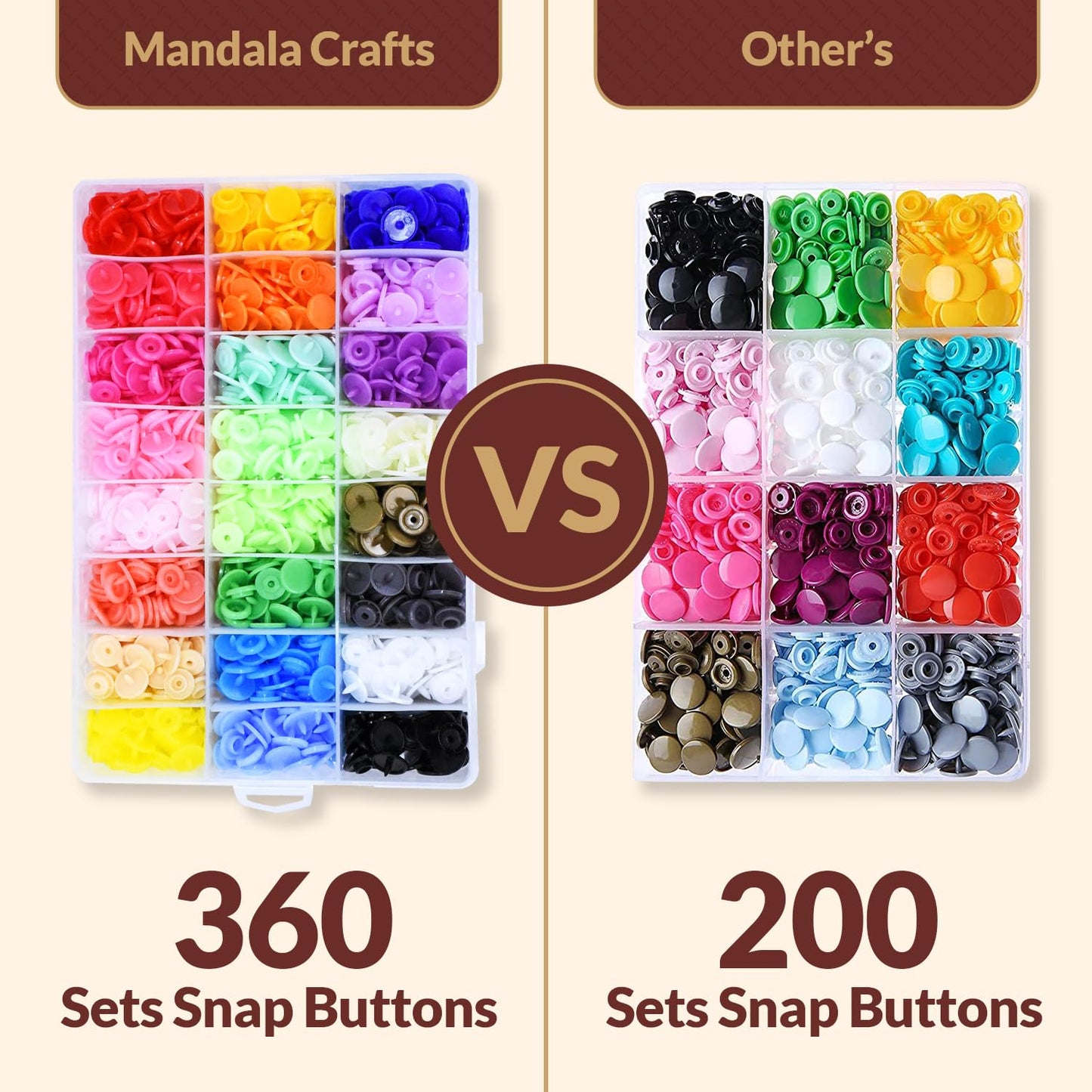 Size 20 12mm 1/2 Inch T5 Assorted No Sew Plastic Snaps Fasteners Buttons Kit with Press on Snap Tools Pliers for Sewing Fabric and Clothes, 360 Sets