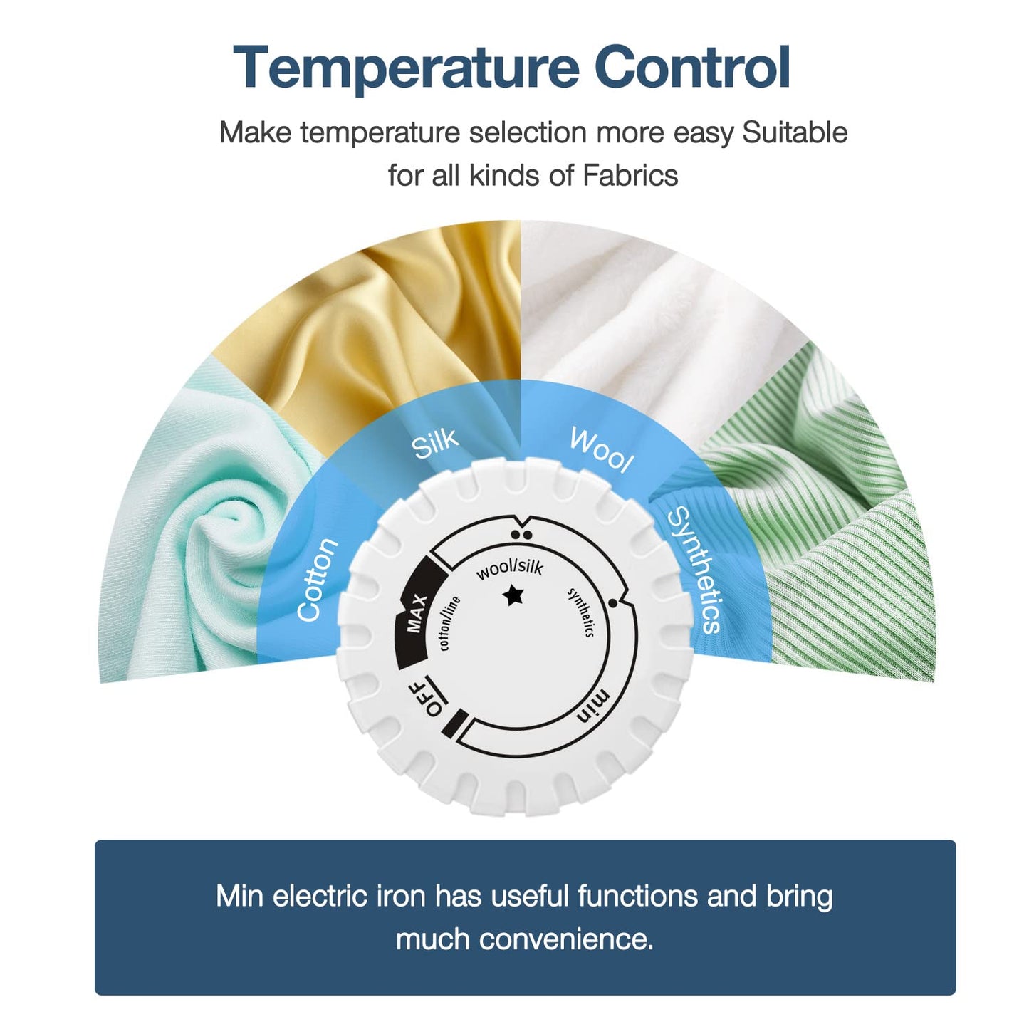 Mini Crafts Iron Handy Heat Press Machine Kit Portable with PVC Doormat for Heat Transfer, Charging Base Accessories for DIY T-Shirt Shoe Bag Vinyl Projects