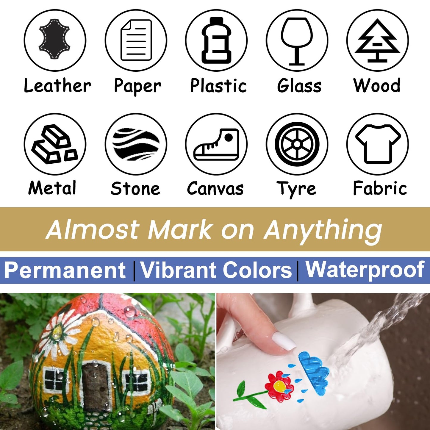 Overseas Black Paint Pens Paint Markers - Permanent Acrylic Markers 12 Pack, Water-Based, Quick Dry, Waterproof Paint Marker Pen for Rock, Wood, Plastic, Metal, Canvas, Glass, Fabric, Mugs. Medium Tip