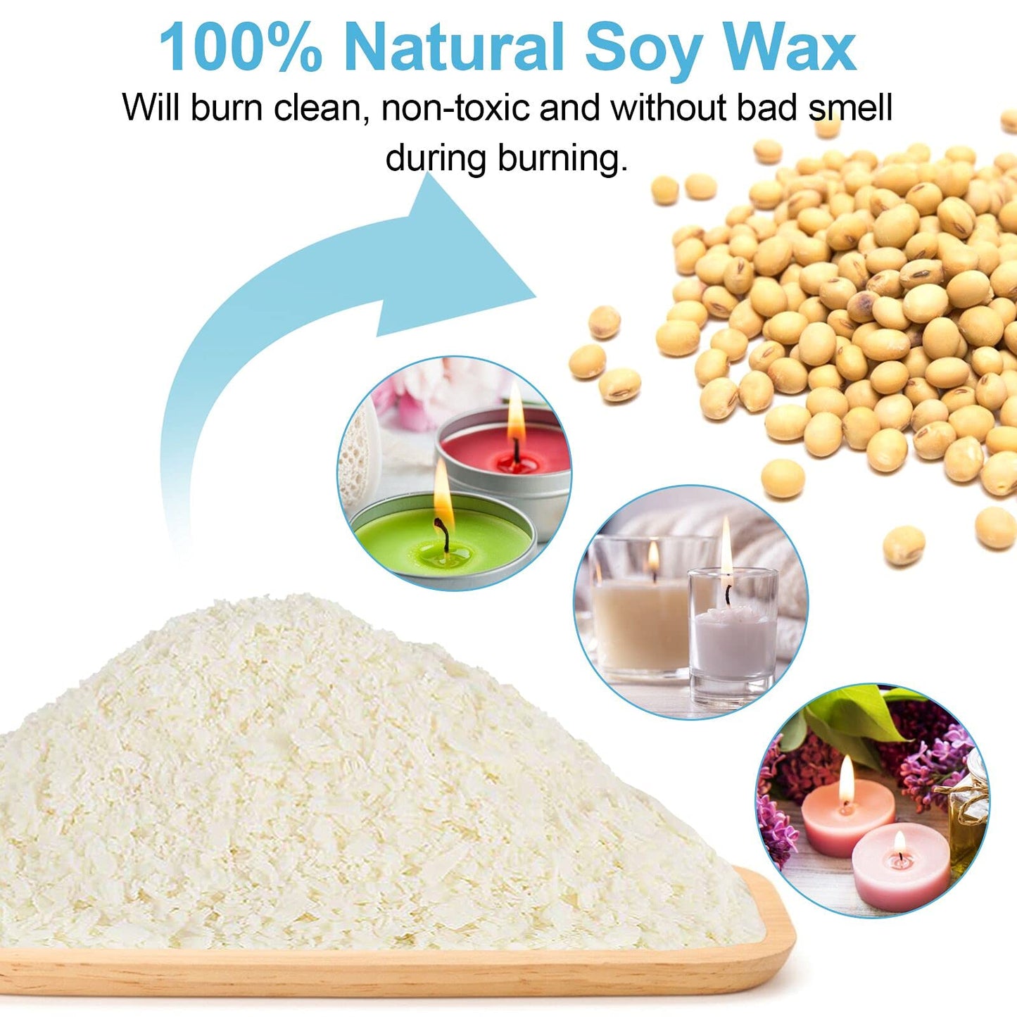 Candle Making Supplies, Complete Soy Candle Making Set Including Candle Make Pouring Pot, Candle Wicks, Wicks Sticker, 3-Hole Candle Wicks Holder, Natural Soy Wax and Spoon