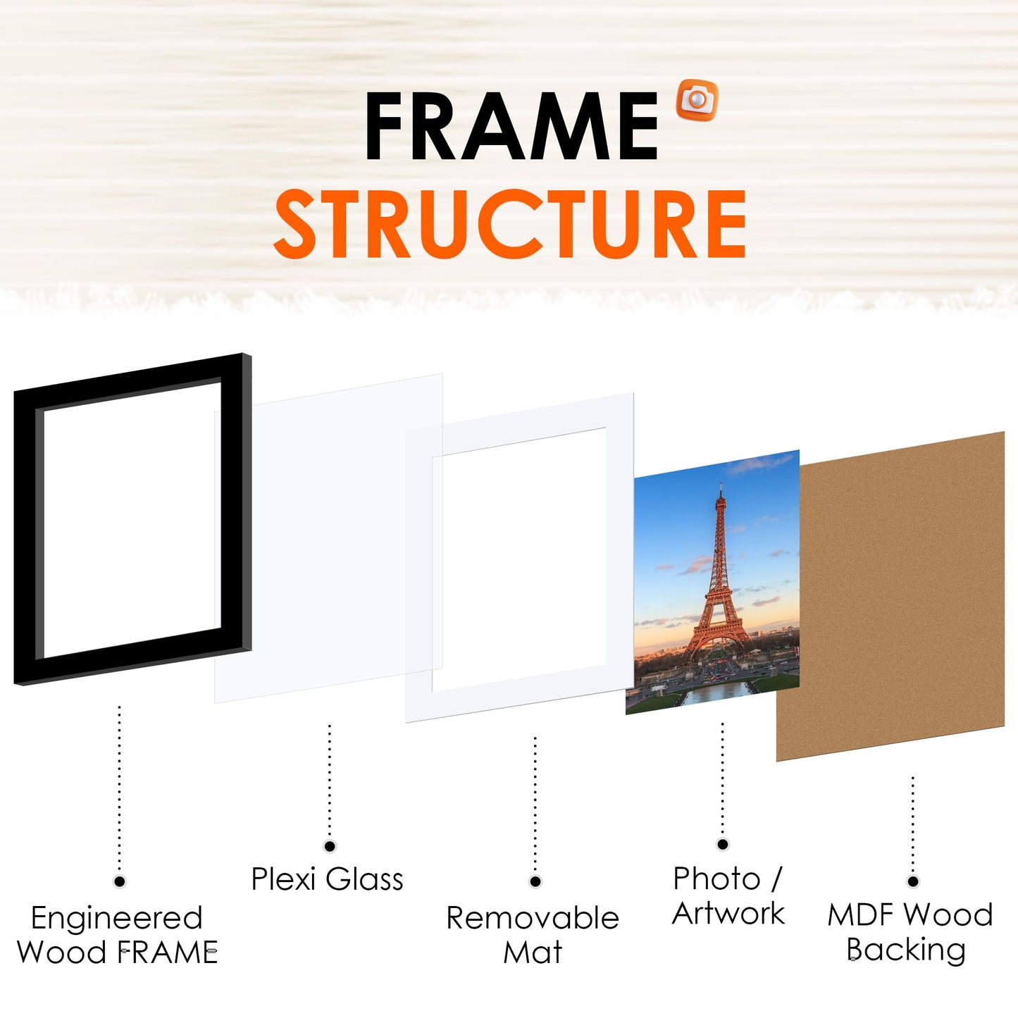 FIXSMITH 8x10 Picture Frame Set of 6, Photo Frame Bulk with HD Plexiglass, Display Pictures 5x7 with Mat or 8x10 Without Mat Multi Picture Frames Collage for Tabletop or Wall Display, Black