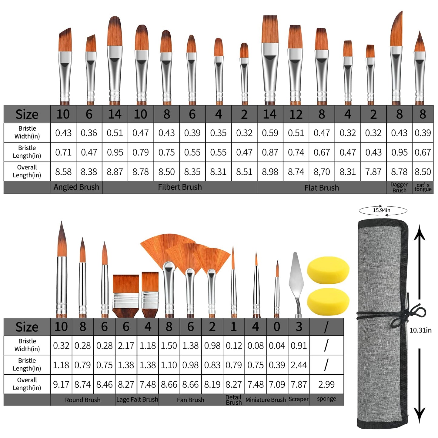 29 pcs Paint Brush Set,GETHPEN Acrylic Paint Brushes,Artist Series with Wide Flat,Round, Filbert, Flat, Fan,Angle,Dagger,Cat Tongue,Detail Brush,Rigger for Oil,