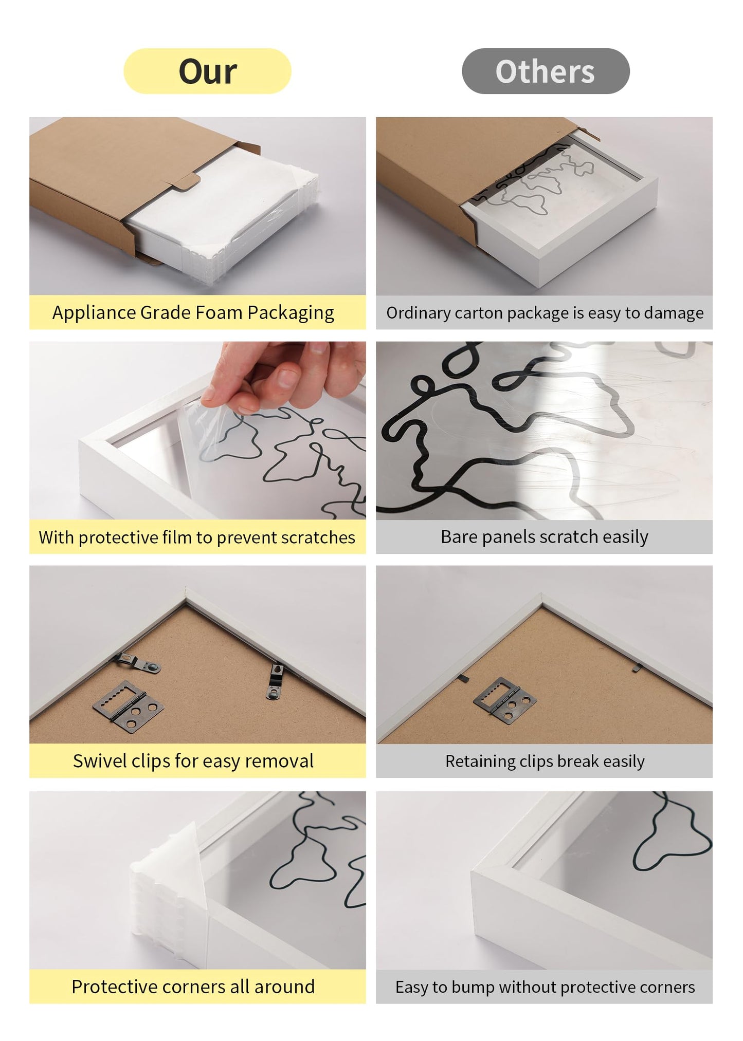 Travel Adventure Archive Shadow Box For Memories,8&12Inch Concert Travel Ticket Stub Memory Top Loading Shadow Keepsake Box With Slot On Top,life In a Shadow Box Travel Gift Frame (White, 8x8)