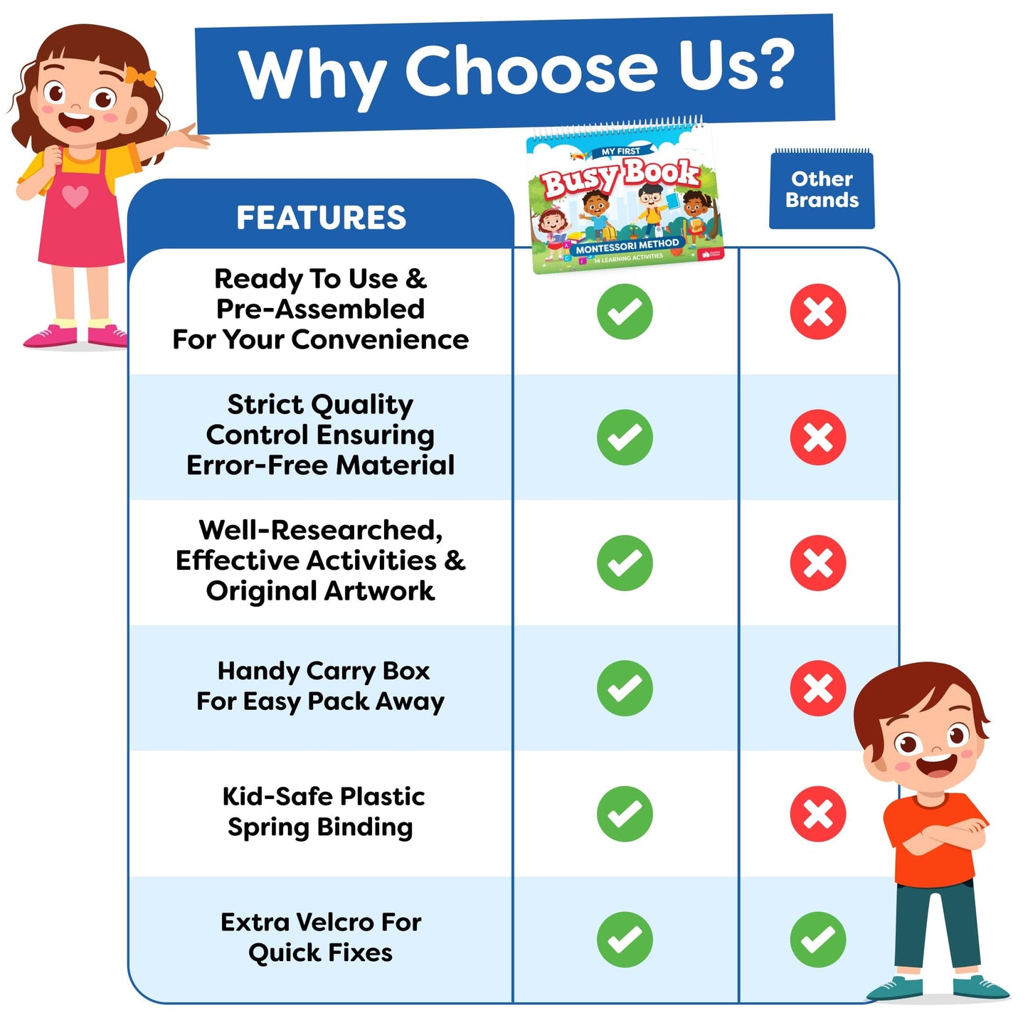 Montessori Preschool Busy Book For Toddlers Ages 3 And Up - Preassembled - Preschool Learning Activities Homeschool Montessori Toys - Gifts For 3 Year Old Boys - 4 Year Old Girl Birthday Gifts