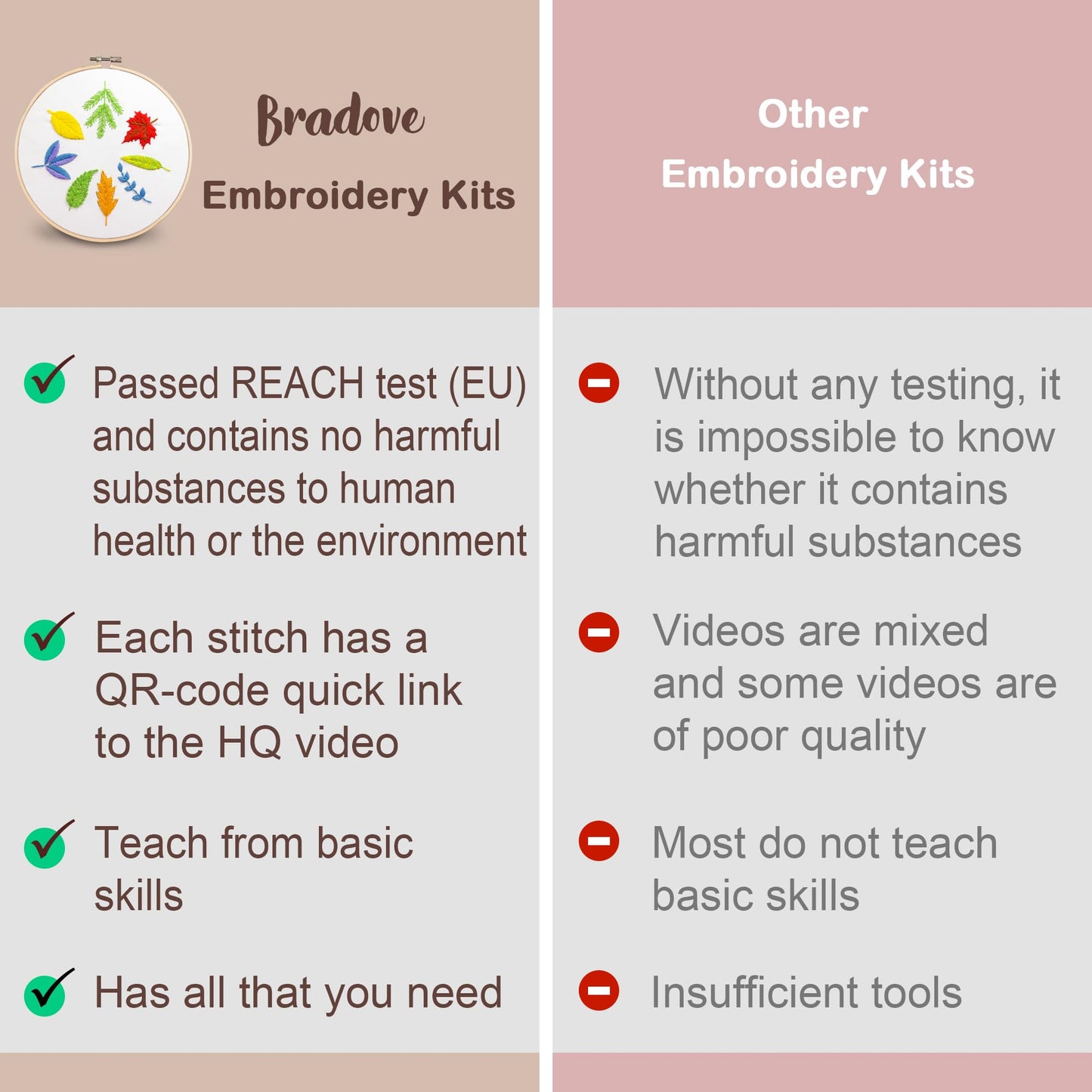 Bradove 3 Sets Leaves and Flowers Embroidery Kit with Embroidery Patterns, Adult Beginner Learn to Embroider Kit, Stitches Kit