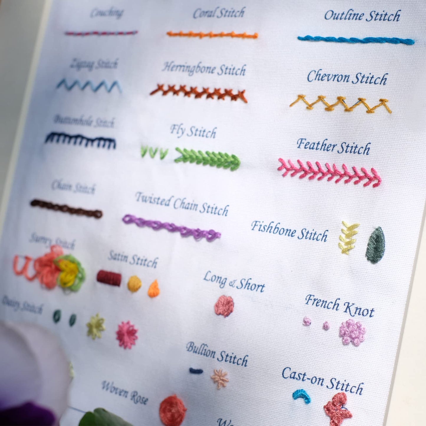 HAND U JOURNEY Basic Embroidery Stitch Kit: Perfect for Beginners with 28 Different Stitches and a Mushroom Embroidery Set