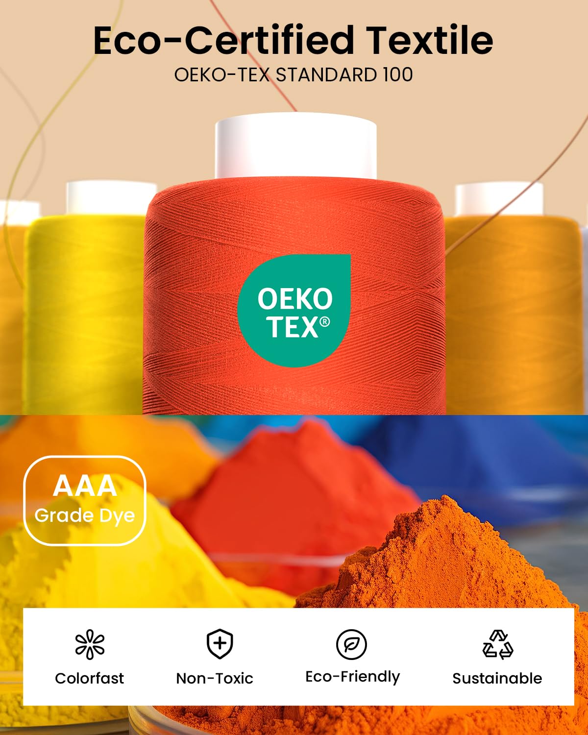 96Pcs Professional Sewing Thread Kit, 48 Colors 400 Yards/Spool, [Top Durability with 4-Ply Tight-Twist] AAA-Grade Polyester Thread with Prewound Bobbins, Sewing Thread for Hand & Machine Sewing