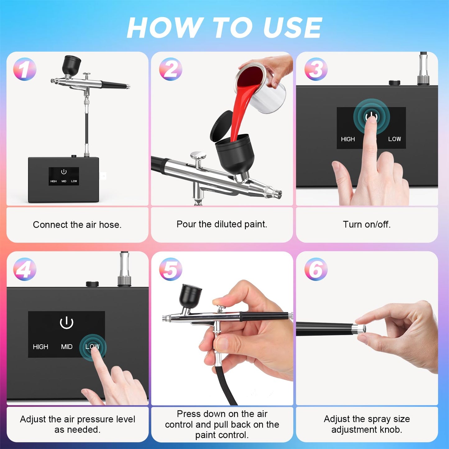 Airbrush Kit with Air Compressor: 50PSI High Pressure Air Brush Kit with 0.2/0.3/0.5mm Nozzle & Cleaning Set for Painting, Modeling, Cake Decorating, Makeup, Nails, Crafts