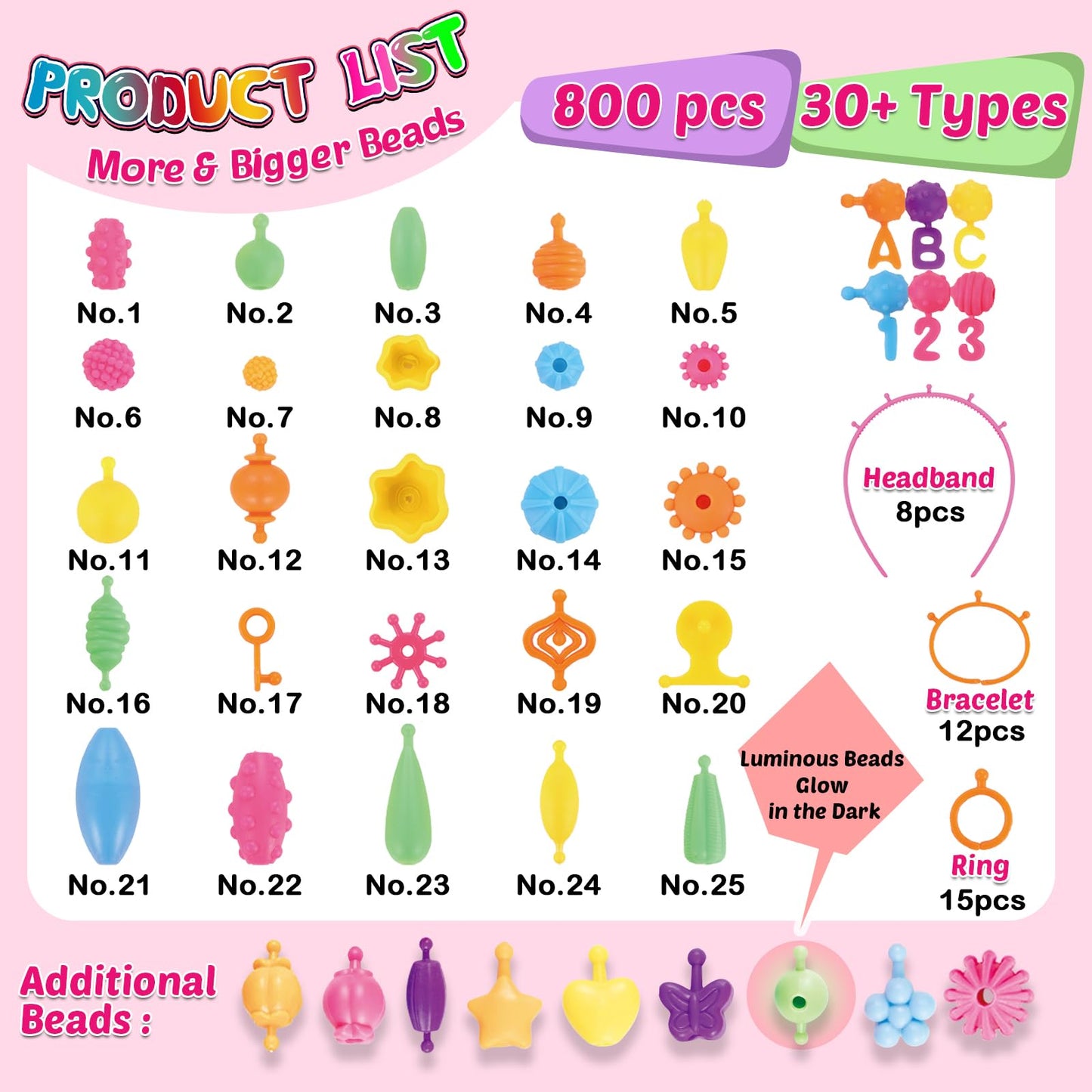 FUNZBO 850pcs Pop Beads - Jewelry Making Kit for 3 4 5 6 7 8 Year Old Little Girls, Arts and Crafts Toys for Kids, Necklace Bracelet Ring Hairband Creativity Snap Set, Birthday Gifts for Kids