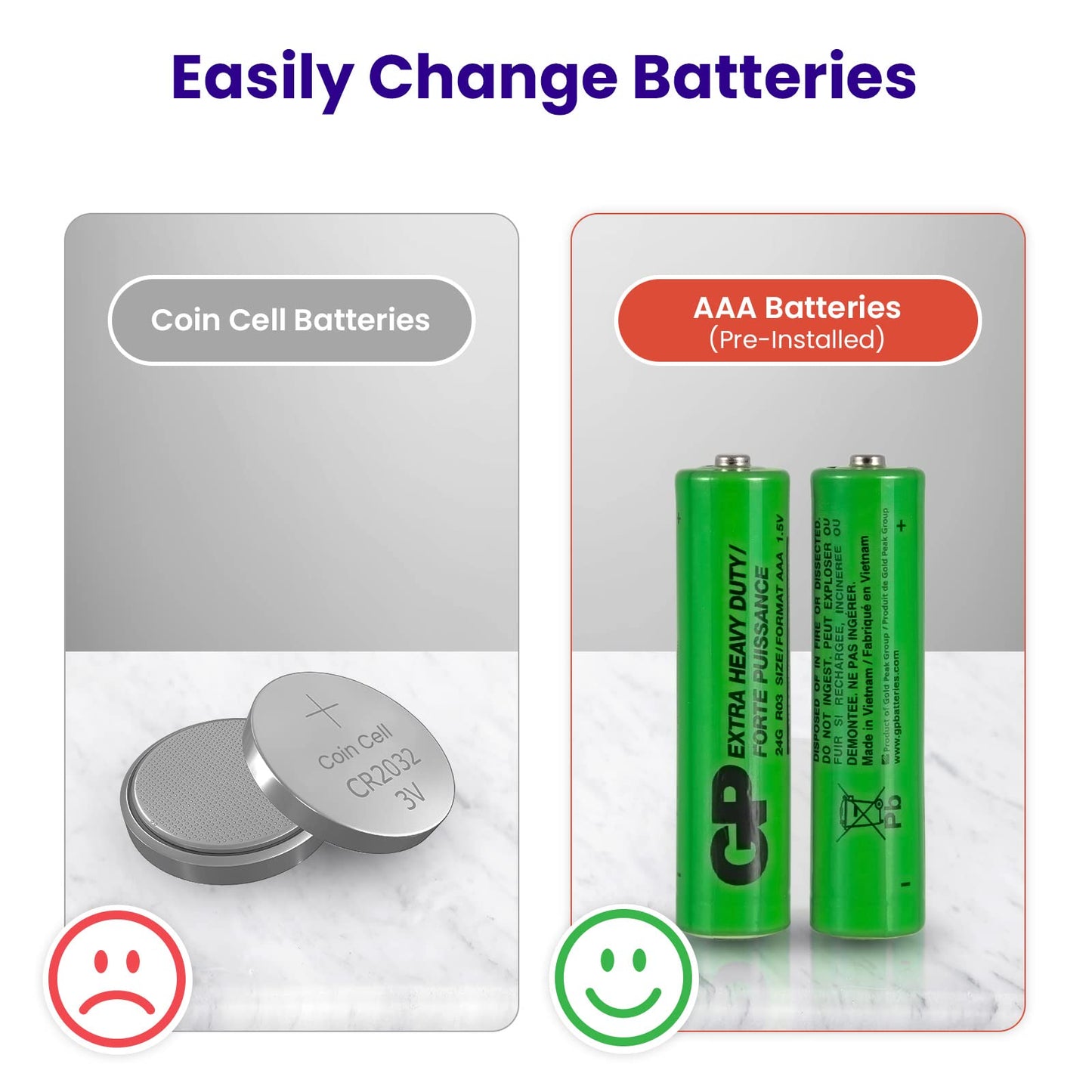 Etekcity Food Kitchen Scale, Digital Grams and Ounces for Weight Loss, Baking, Cooking, Keto and Meal Prep, LCD Display, Medium, 304 Stainless Steel