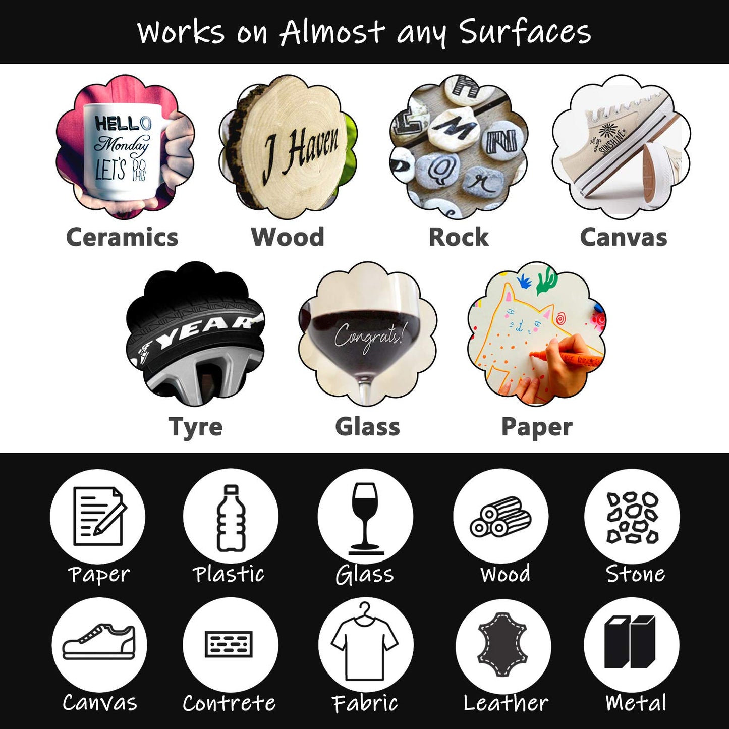 White Acrylic Paint Marker Pens - 2-3mm Medium Tip, 6 Pack Permanent White Water Based Paint Pen for DIY Projects, Paintings for Rock, Fabric, Wood, Leather, Metal, Ceramics, Paper, Glass, Plastic