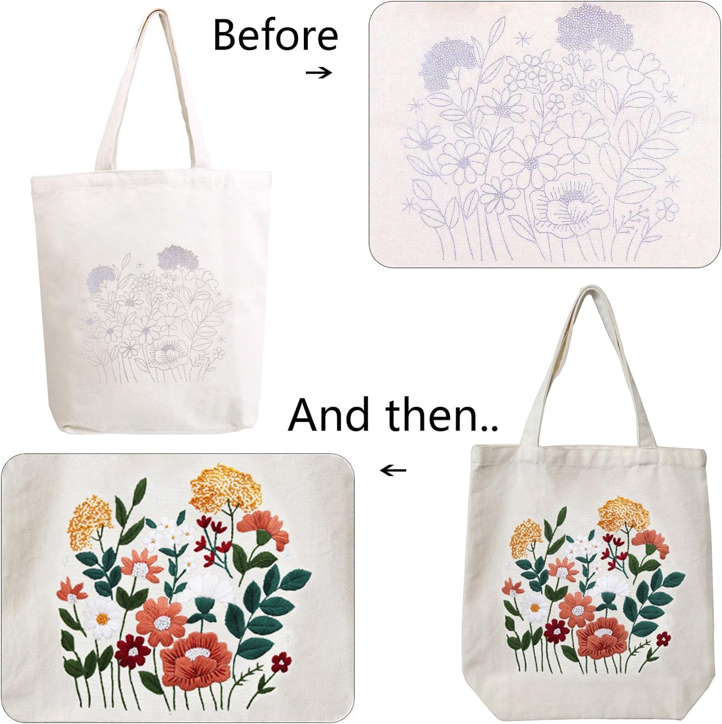 Canvas Tote Bag Embroidery Kit with Pattern for Beginners, Arts and DIY Crafts Kits for Adults, Include Instructions Embroidery Bag, Embroidery Hoops, Color Threads and Tool
