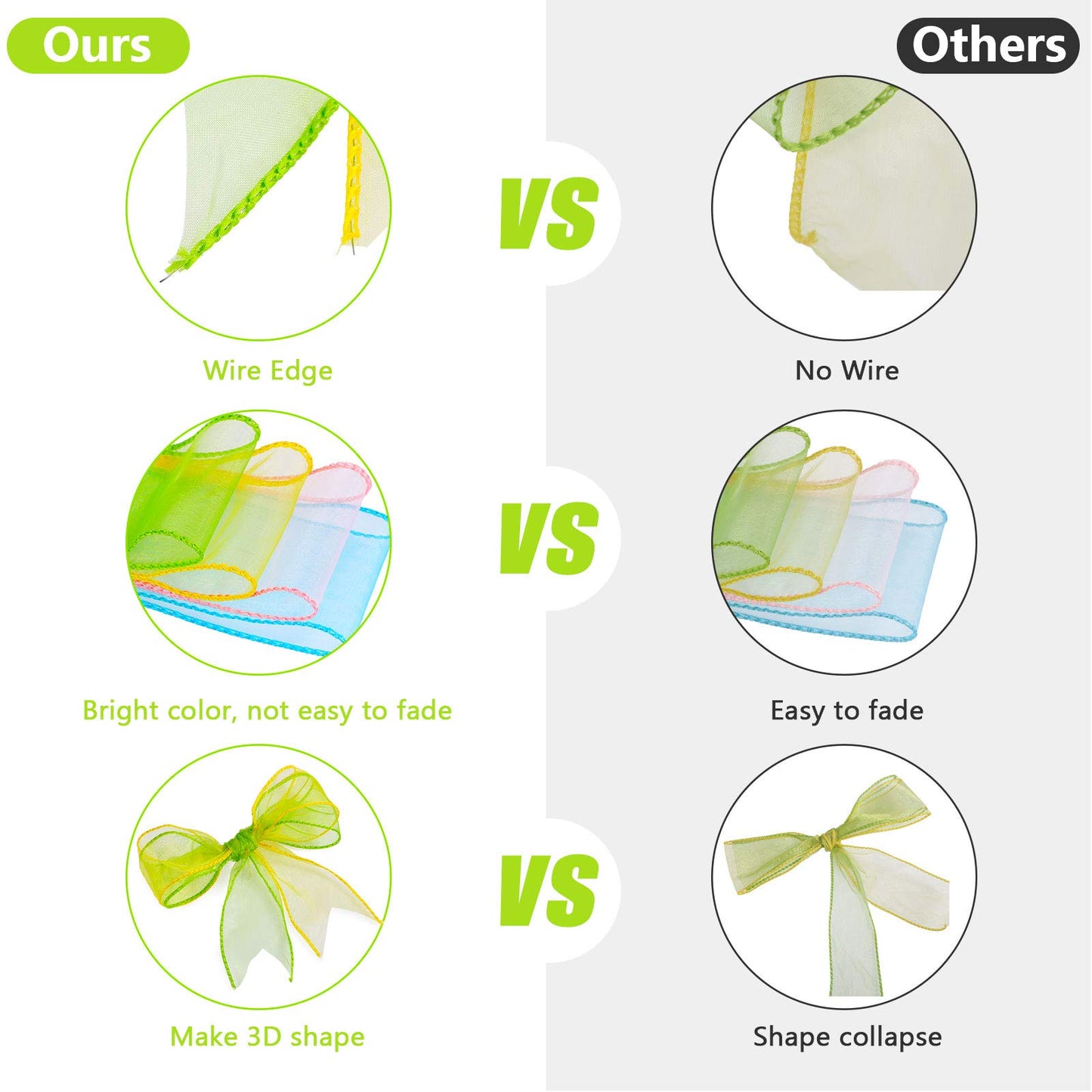 4 Rolls x 80 Yards Easter Sheer Organza Wired Ribbon, Chiffon Wired Ribbon for Wrapping Making Bows, Wreaths, Bouquet Wrapping, Decoration, DIY Crafts