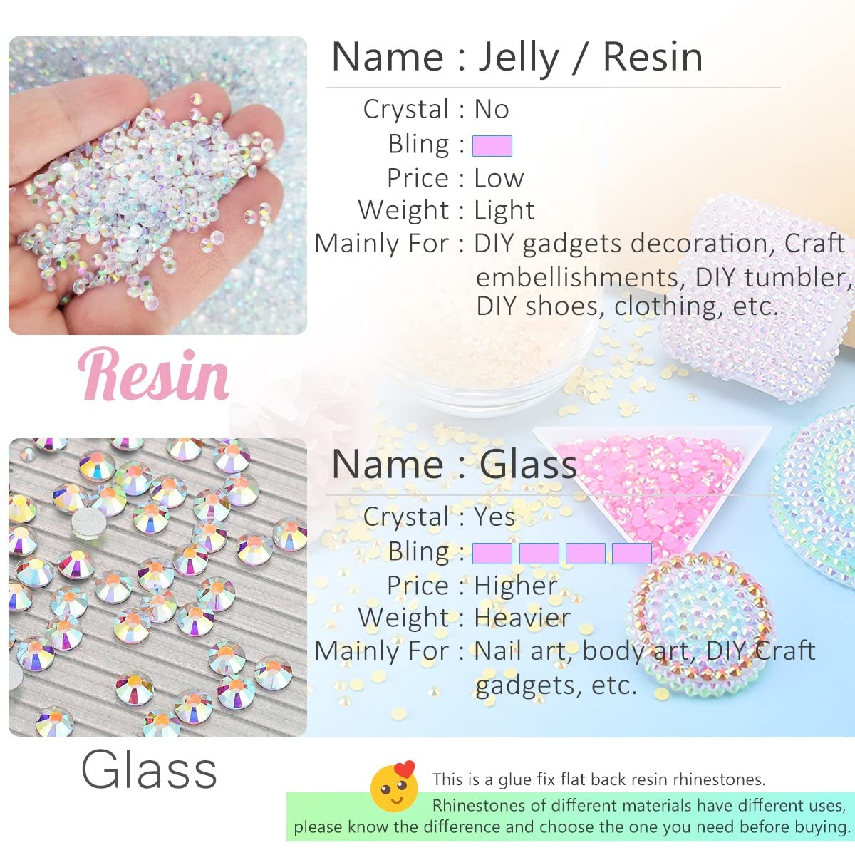 qiipii Dark Purple AB Resin Rhinestones for Crafting Deep Purple Flatback Jelly Stones 2mm 3mm 4mm 5mm 6mm Gems Diamonds Charms for Face Eyes Makeup Tumblers Bottles DIY Crafts Clothes Shoes Phones