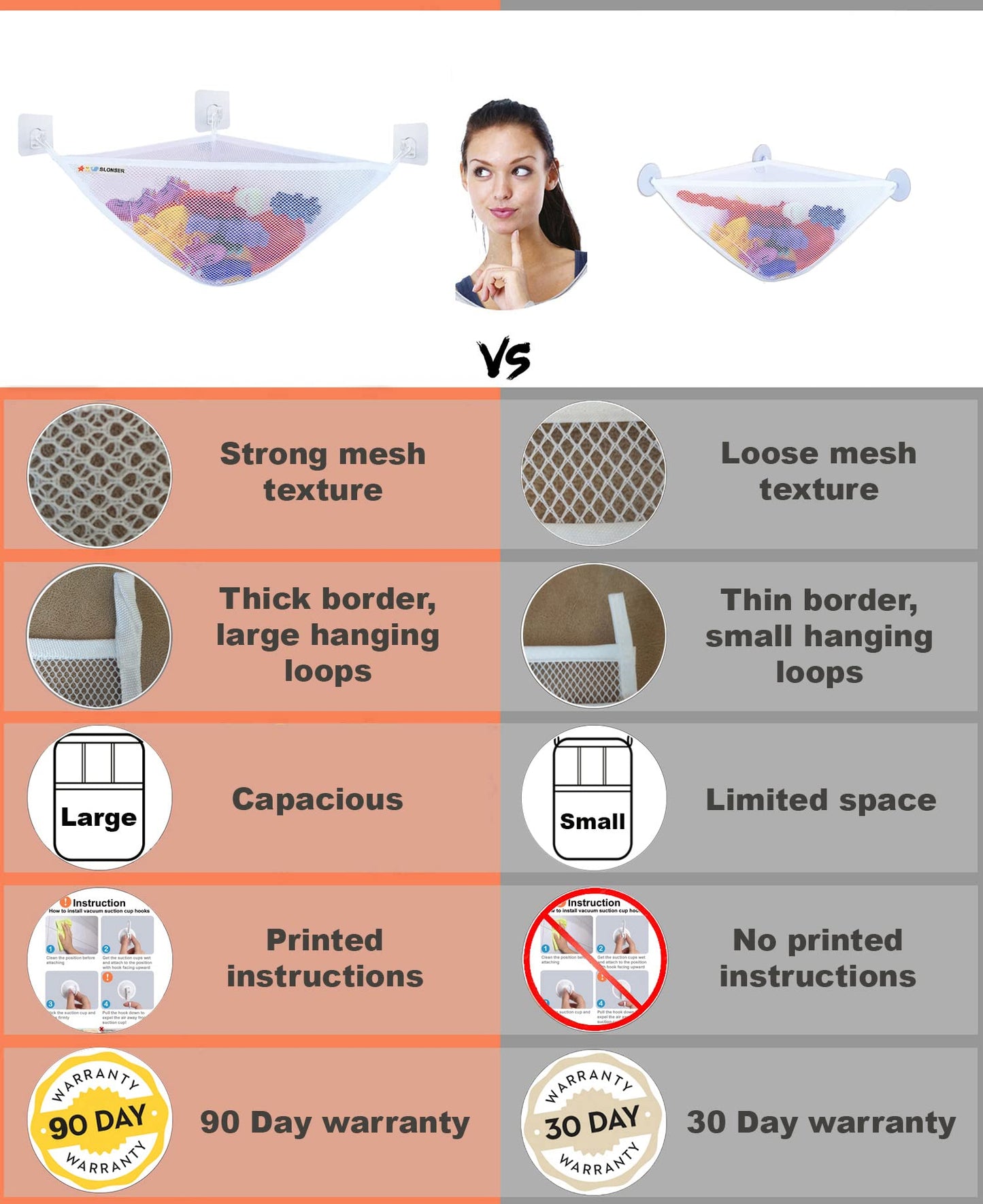 Bath Toy Holder Corner, Kids Bath Toy Net for Tub, Bathtub Holder Basket, Storage Bin Hammock Organizer, Shower Caddy Hanging Mesh Bag, Baby Bathroom Storage with 3 Suction Cups 3 Adhesive Wall Hooks