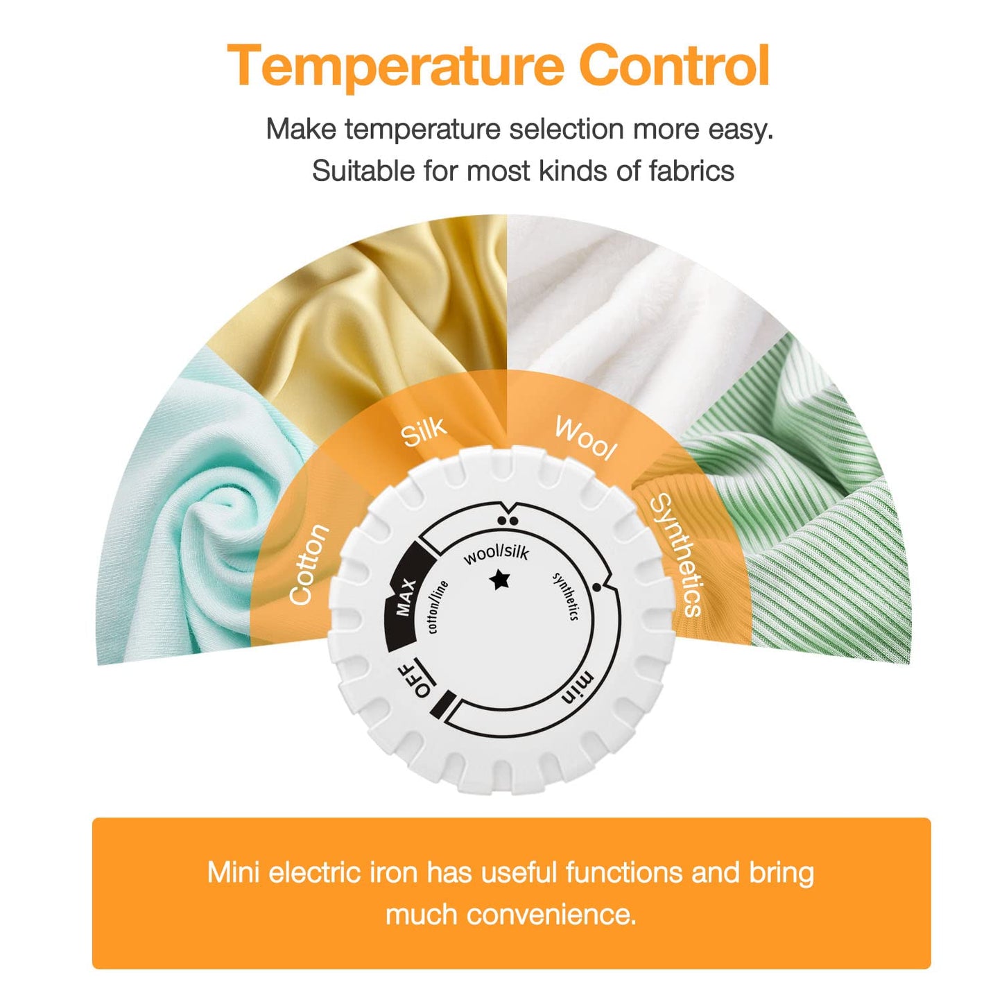 Mini Crafts Iron Handy Heat Press Machine Kit Portable with PVC Doormat for Heat Transfer, Charging Base Accessories for DIY T-Shirt Shoe Bag Vinyl Projects