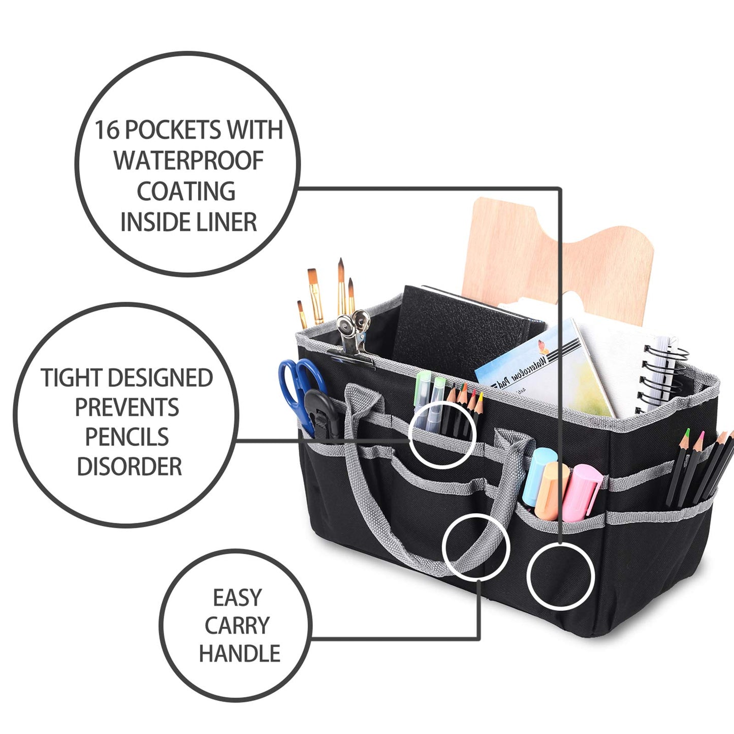 JJRING Craft and Art Organizer Tote Bag - 600D Silver Nylon Fabric Art Caddy with Pockets - for Art, Craft, Sewing, Medical, and Office Supplies Storage