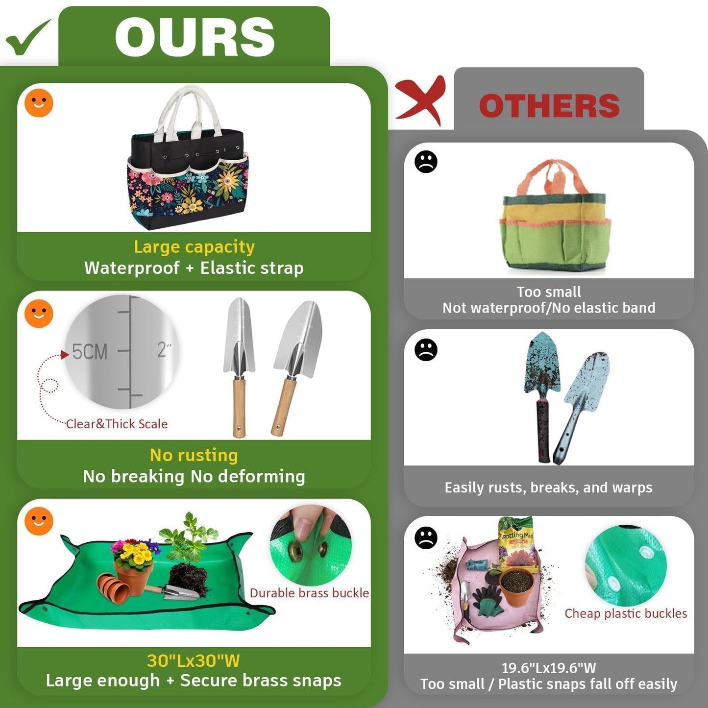 22Pcs Gardening Tools Set for Women Heavy Duty Garden Hand Tool Kit Garden Gifts for Mothers Day Mom Beginner Gardening Accessories with Tote Bag/Shovel/Repotting Mat/Plant Labels/Gloves-Black