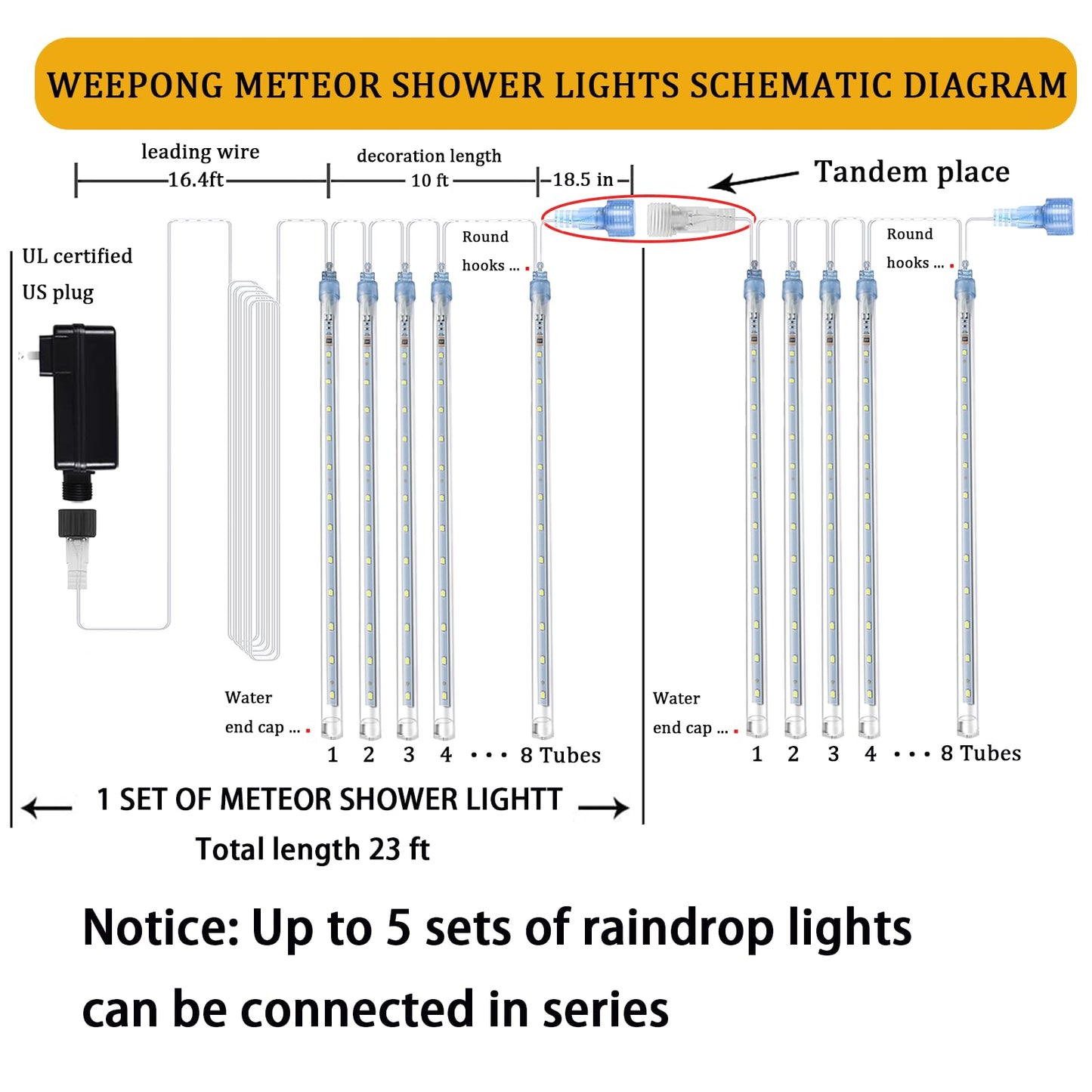 Weepong Halloween Lights Outdoor, Meteor Shower Lights Christmas Lights for Halloween Decorations, 8Tube 192LED Snow Falling Rain Icicle String Lights for Xmas Christmas Decor Tree Party,UL Plug Green