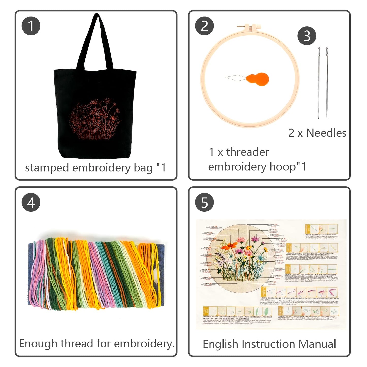 Canvas Tote Bag Embroidery Kit with Pattern, Beginner Embroidery Kits for Adults, Arts and DIY Crafts Embroidery Starter kit, Include Stamped Embroidery Bag, Embroidery Hoops, Color Threads and Tool.