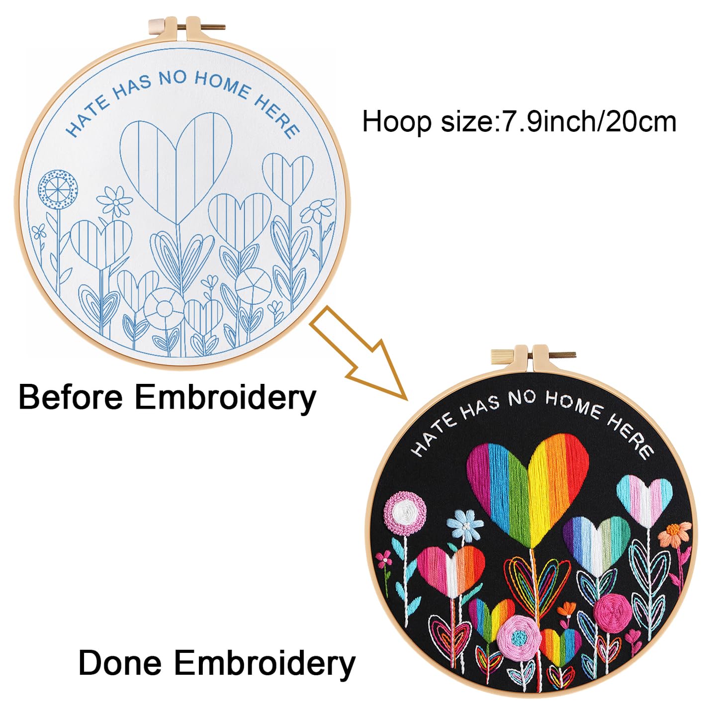 Louise Maelys Flower Beginners Embroidery Kits,Cross Stitch Kit for Adults,DIY Needlepoint with LGBT Love Pattern,Including Cloth, Needles,Threads and Instruction