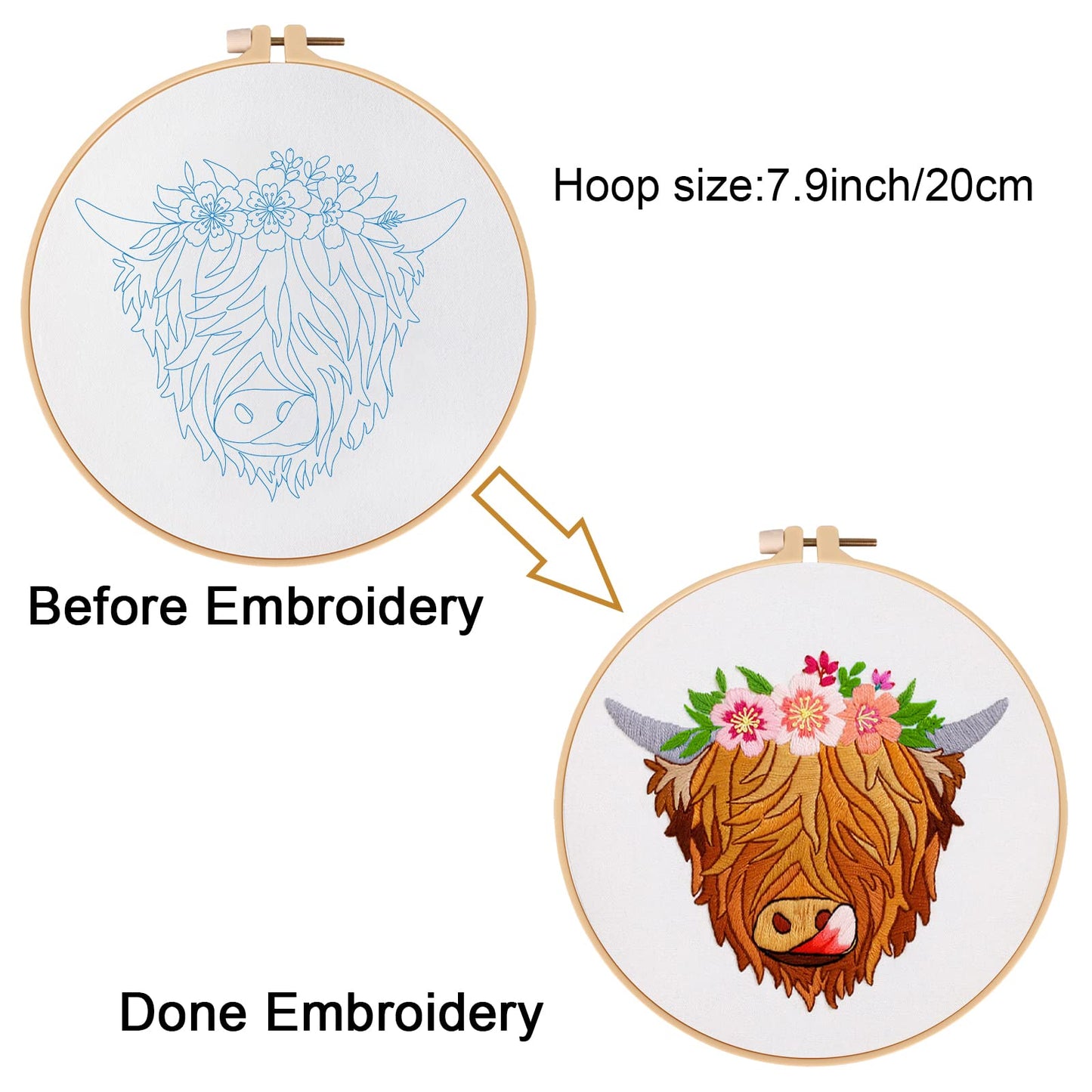 Louise Maelys Highland Cow Stamped Embroidery Kits for Beginners, Cross Stitch kit for Adults Include Instruction,Cloth,Hoop, Needles, Color Threads