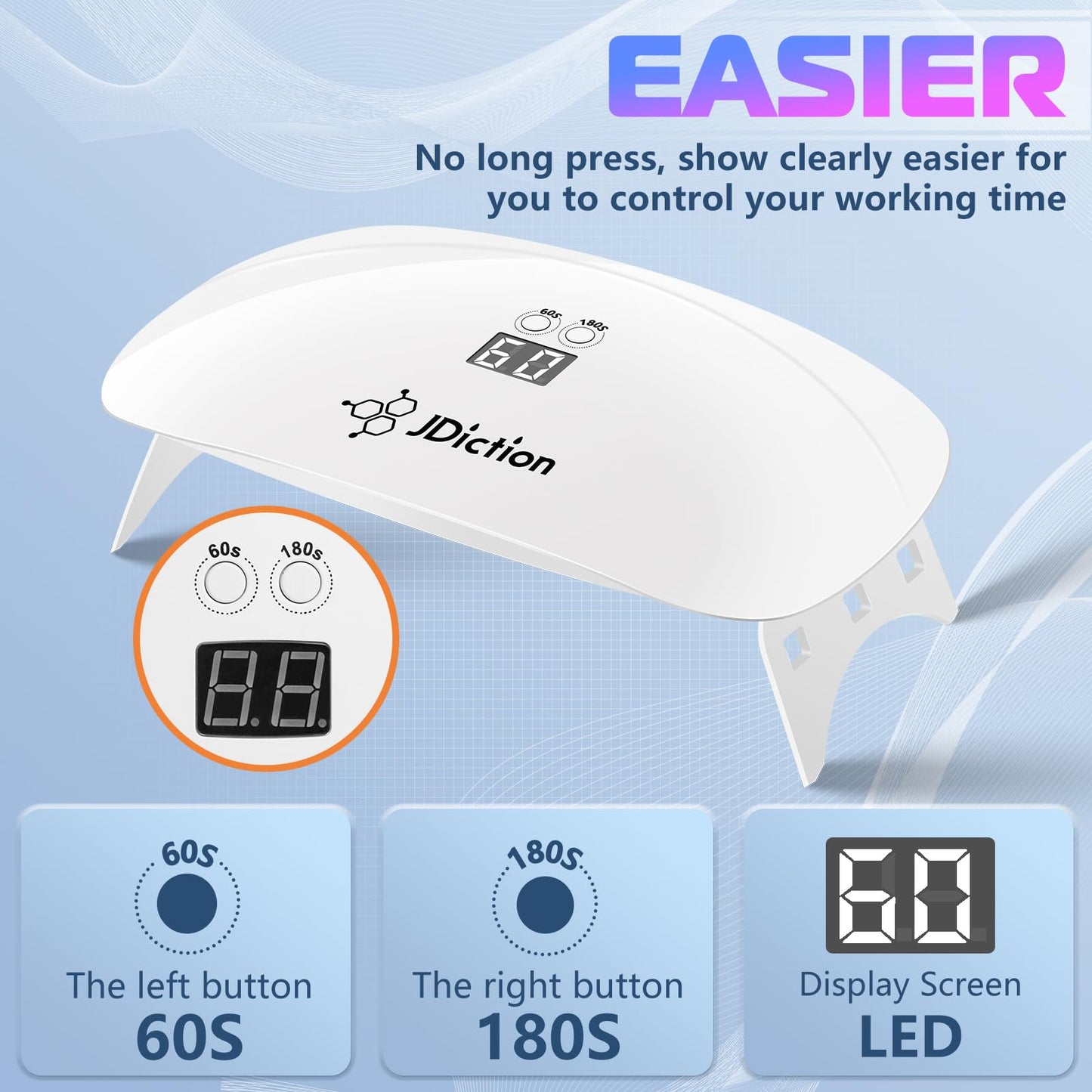 UV Light for Resin, Super Large UV Resin Light with LED Display Screen, Higher Power Lightweight Portable UV Lamp for UV Resin, Jewelry Making, Craft and Decoration