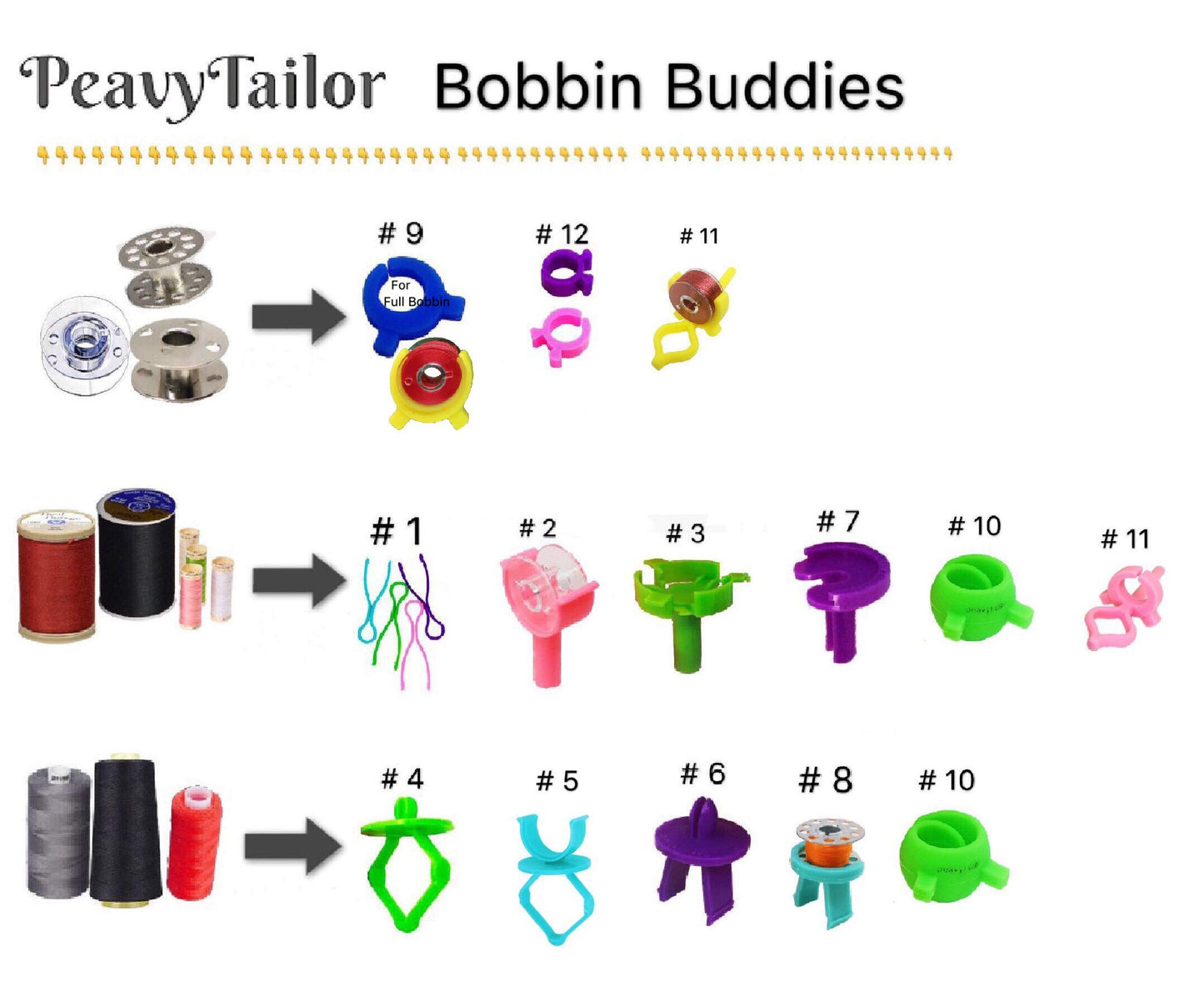 30 Piece Bobbin Holder Set for Sewing Machines - Bobbin Clamps for Organizing Threads and Avoiding Tangles