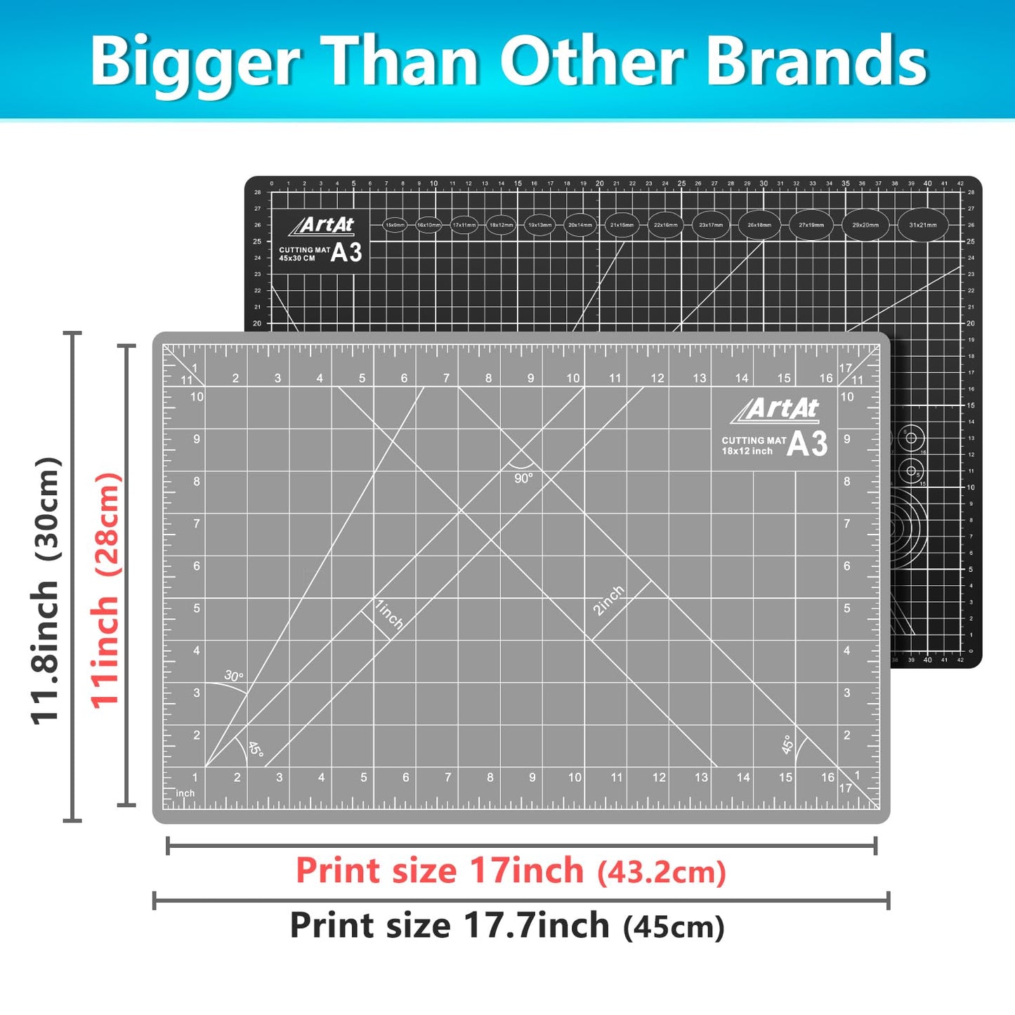 ArtAt Self Healing Cutting Mat: 12″x 18″ Black-Gray Eco-Craft Cutting Mat - 5-Layer Durable Anti-Blade-Wear Material for All Your Crafting Needs