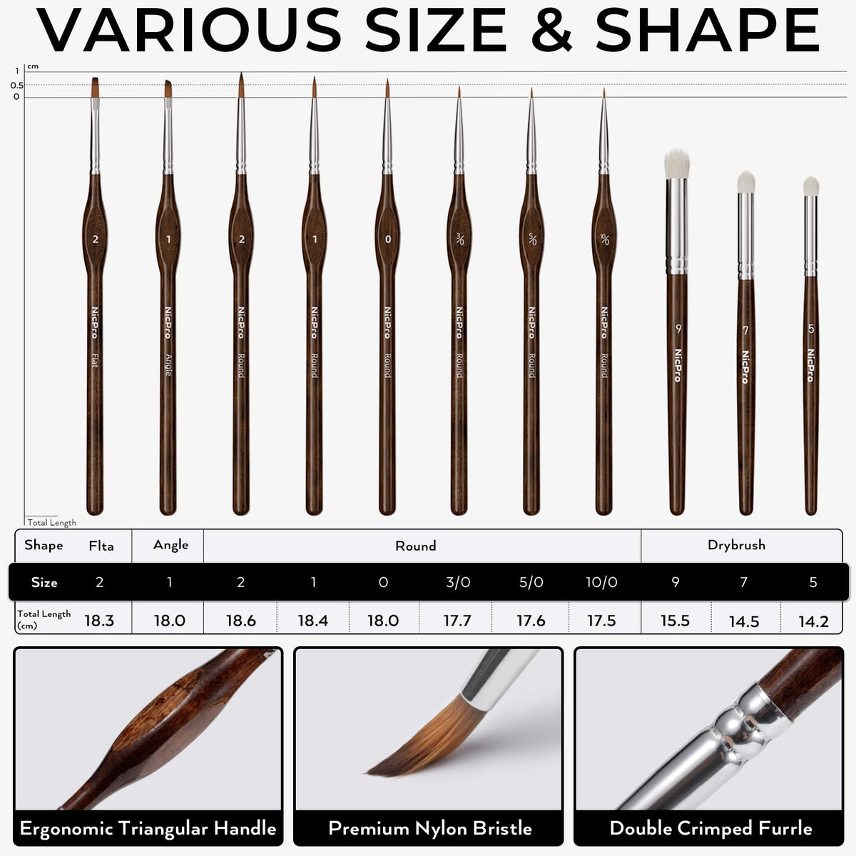 Nicpro Miniature Painting Kit with Wet Palette, Painting Handle & Brushes