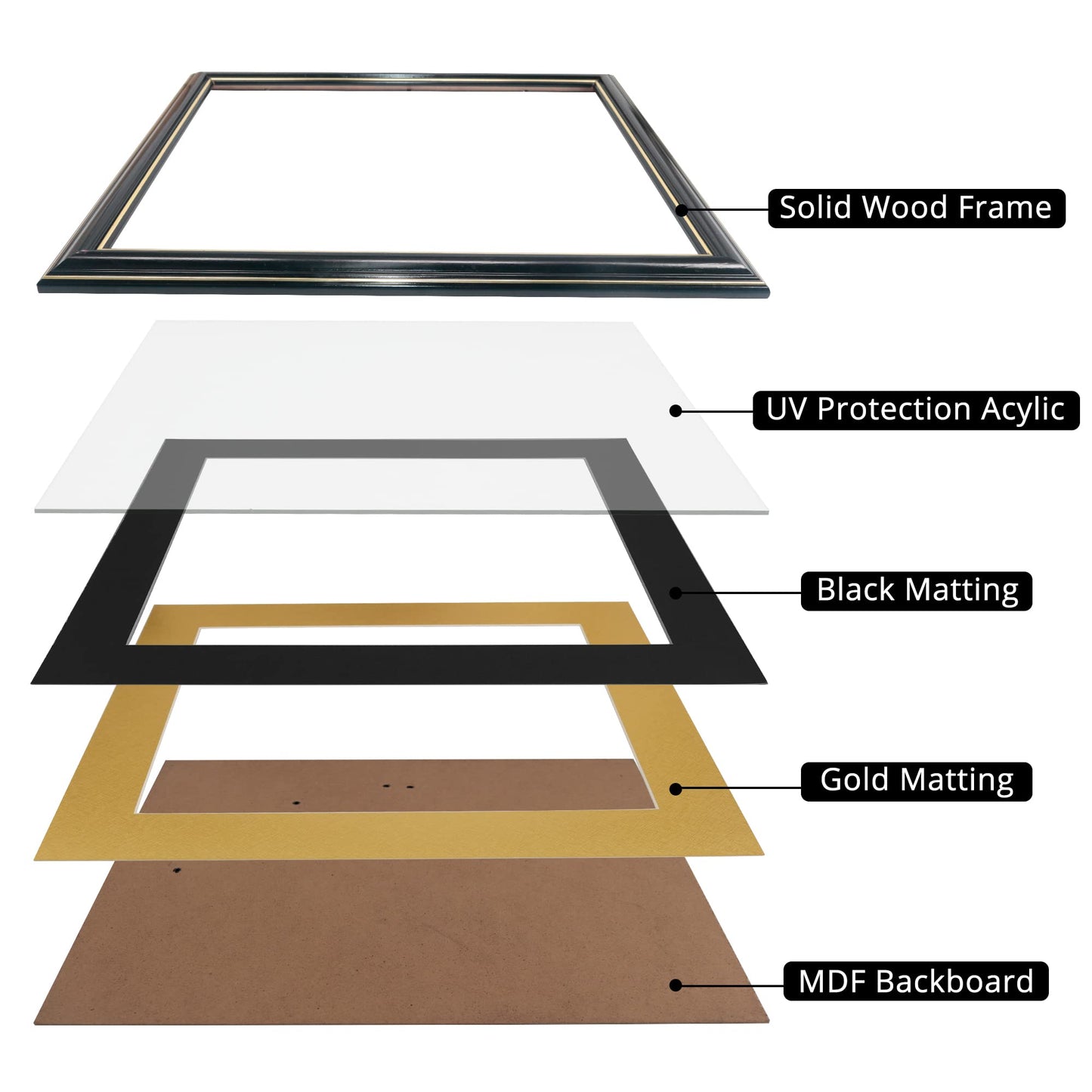 GraduationMall 8.5x11 Diploma Frame with Black over Gold Mat or Display 11x14 Certificate without Mat,Solid Wood & Tempered Glass,Glossy Black Finish with Gold Trim