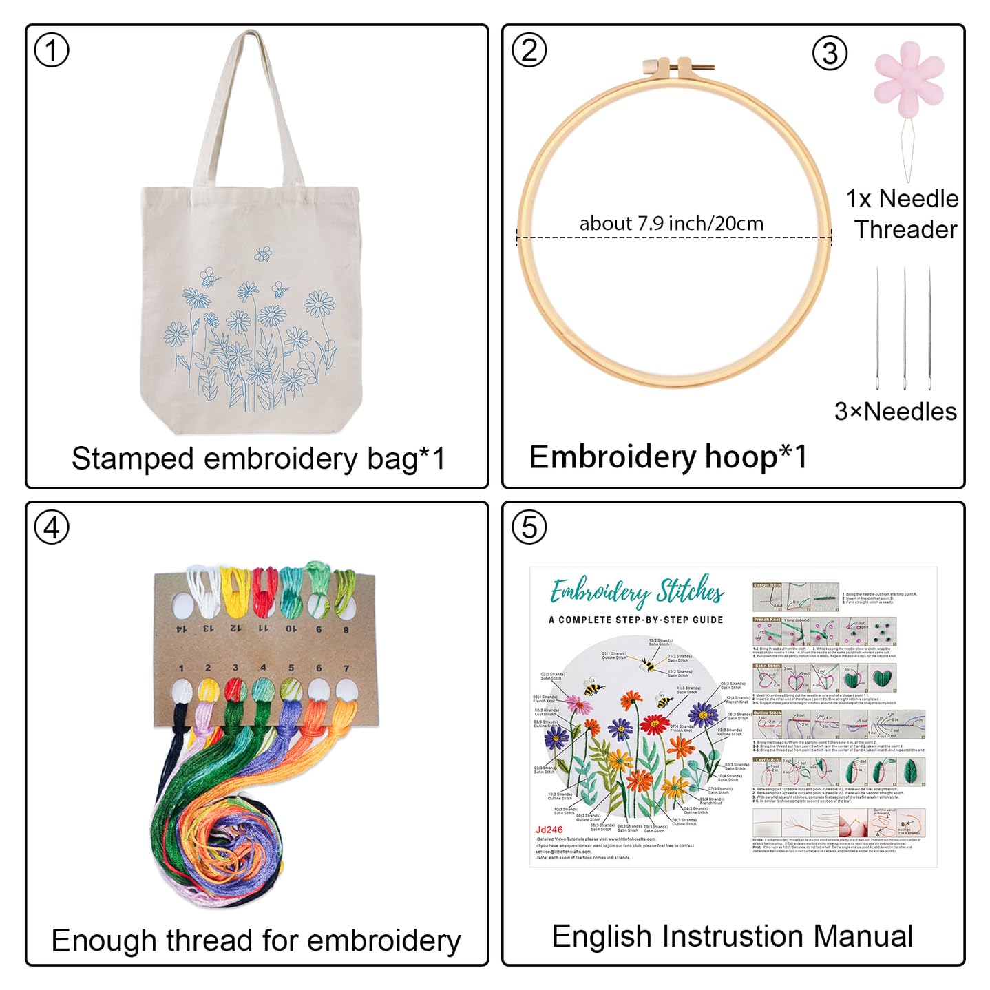 Canvas Tote Bag Embroidery Kit for Beginners,Cross Stitch Kits for Adults,Arts Crafts Needlepoint Women Shopping Reusable Grocery Bags