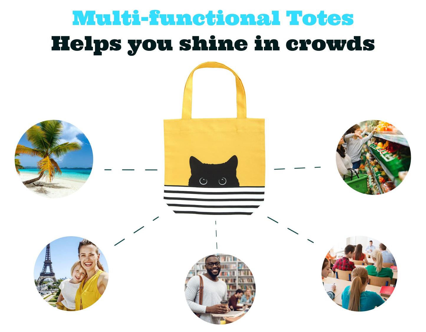 Cute Canvas Tote Bag - Cat Lover Gifts for Women - Black Cat Gifts for Cat Lovers - Cat Mom Gifts - Cat Themed Gifts - Happy Birthday Bags for Cat Lady Gifts - Reusable Cat Tote Bag (Yellow Cat)