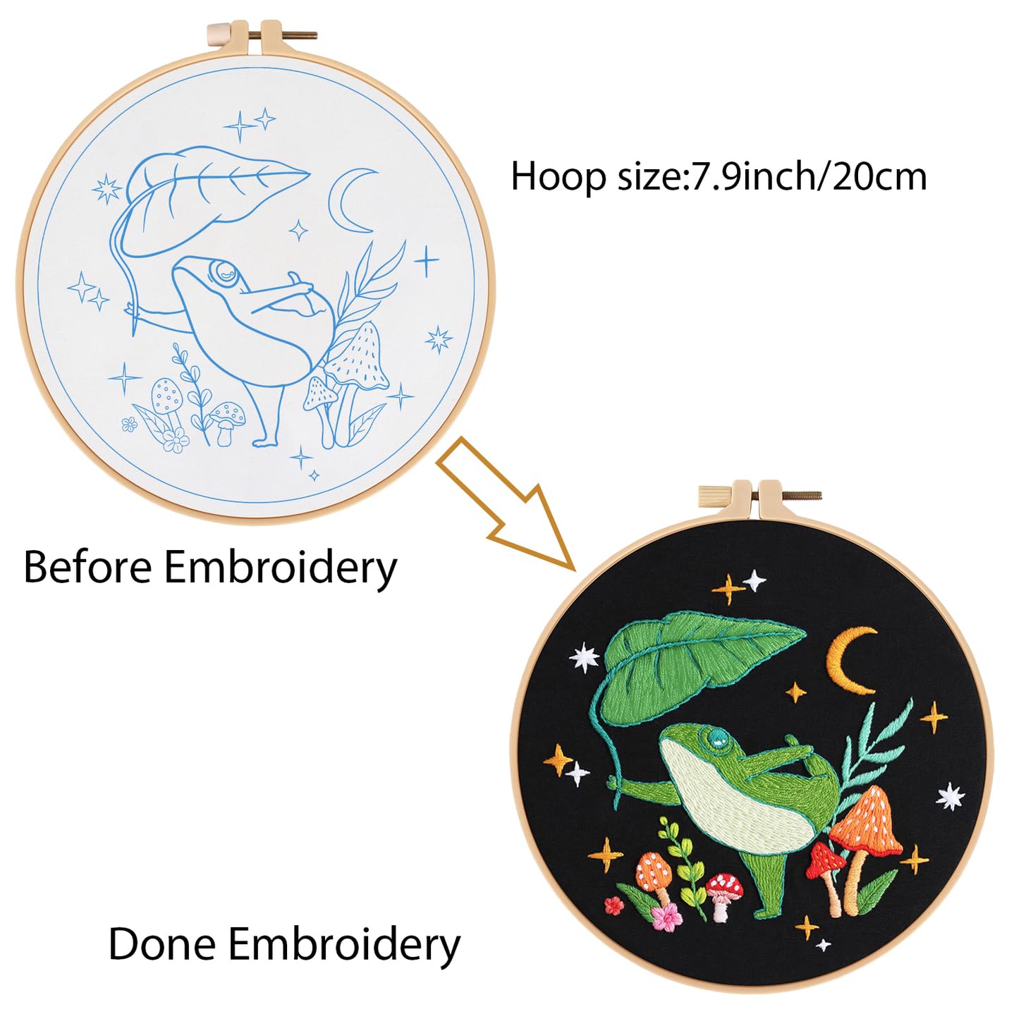 Frog Embroidery Kits for Beginners with Art Night Pattern, Cross Stitch Kit for Adults,DIY Needlepoint for Embroidery Starter
