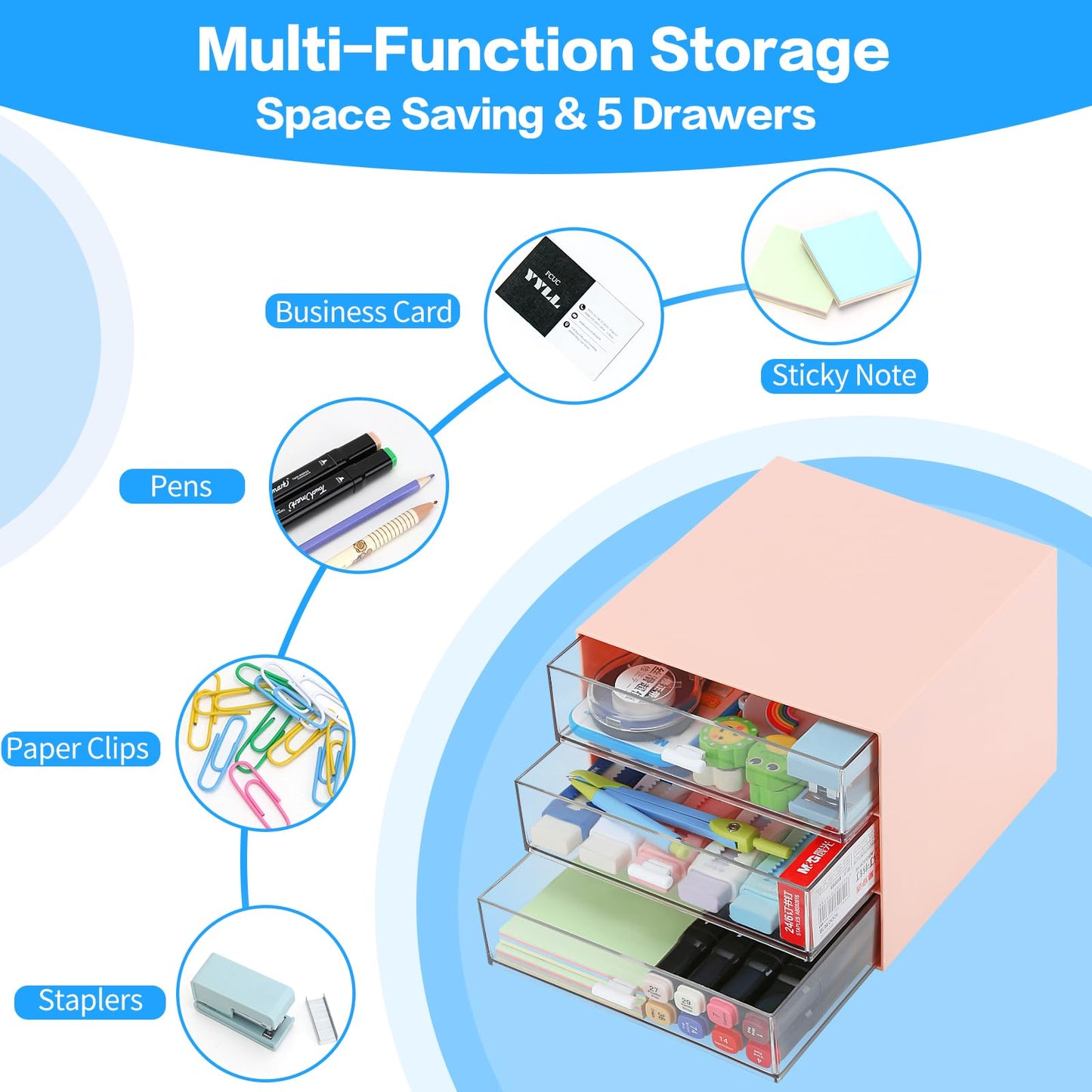 LETURE Desk Organizer with 4 Drawers, Clear Plastic Desk Storage Box, Desktop Organization for Office Supplies, Gel Pens, Pencils, Markers, Tape, Erasers, Paperclips, Chargers (Pink w 3Draws)