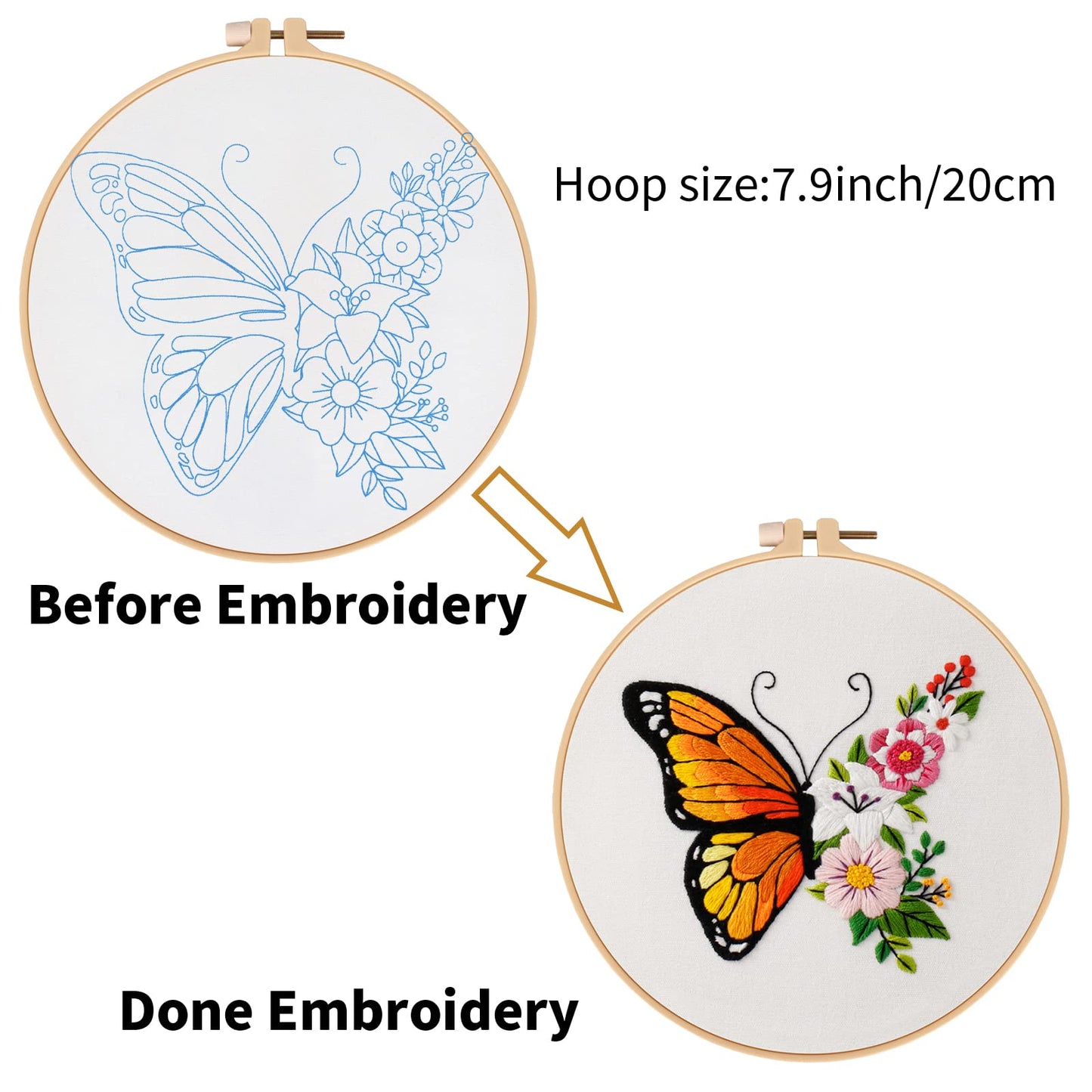 Louise Maelys Butterfly Flower Embroidery Kits Stamped Cross Stitch Kit for Adults Beginners Needle