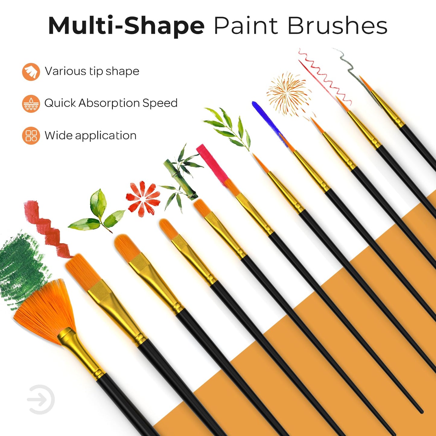 Acrylic Paint Set, 24 Colors with 12 Brushes & Palette, Non Toxic Art Supplies Kit for Painting Fabric, Canvas, Clay, Wood, Rock & Ceramic, Easter Egg, Rich Pigments for Beginners, Students & Professional Artists (2 oz, 60 ml)